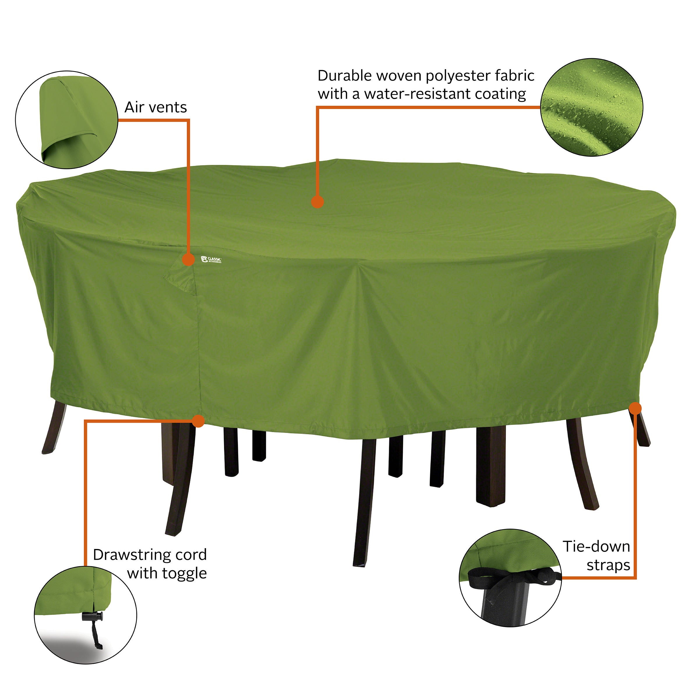 Sodo_Cover_Features_TableSet_Round.jpg