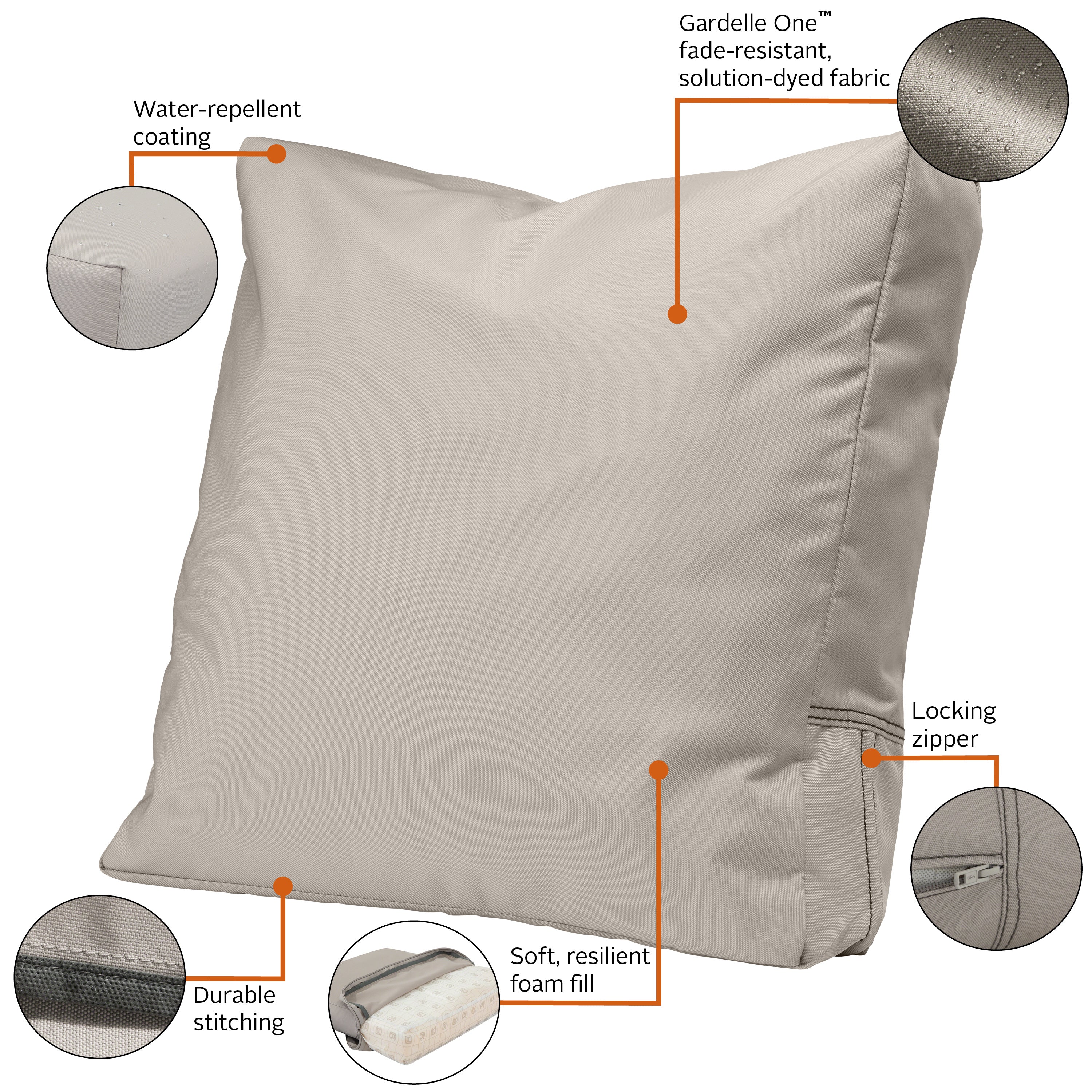 Ravenna_Cushion_Combo_Features_Back_PillowBack_4in_Mushroom.jpg