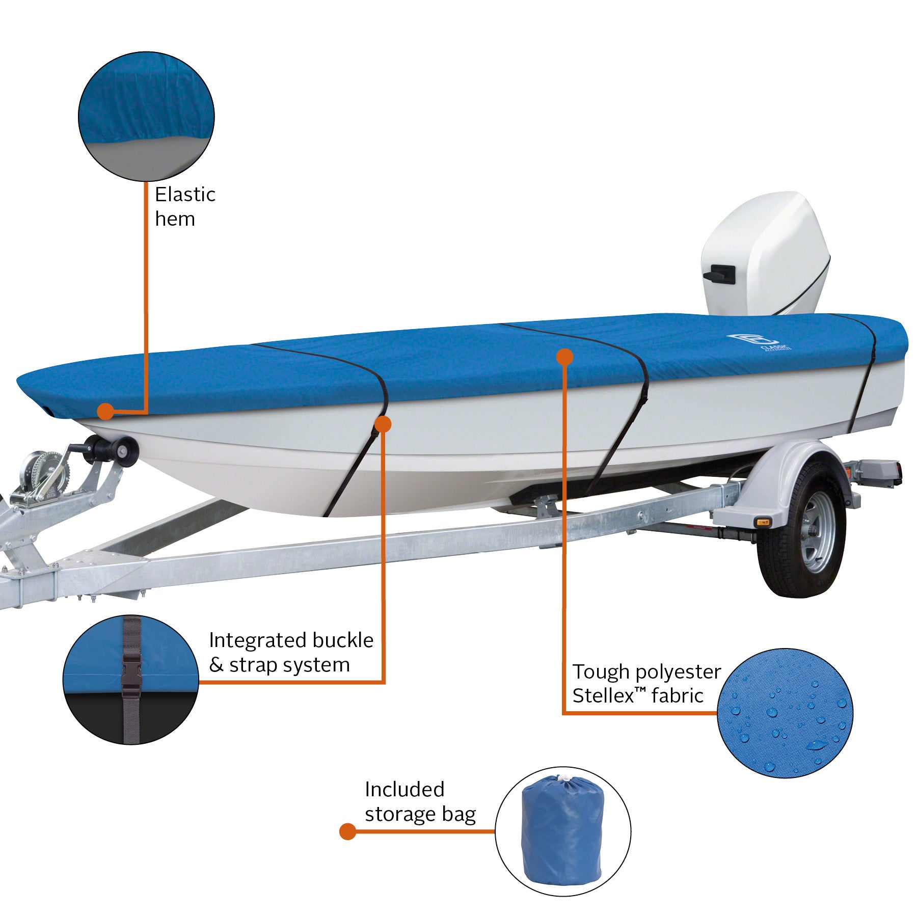 Boat_Cover_Features_Stellex_MdlAA_A.jpg