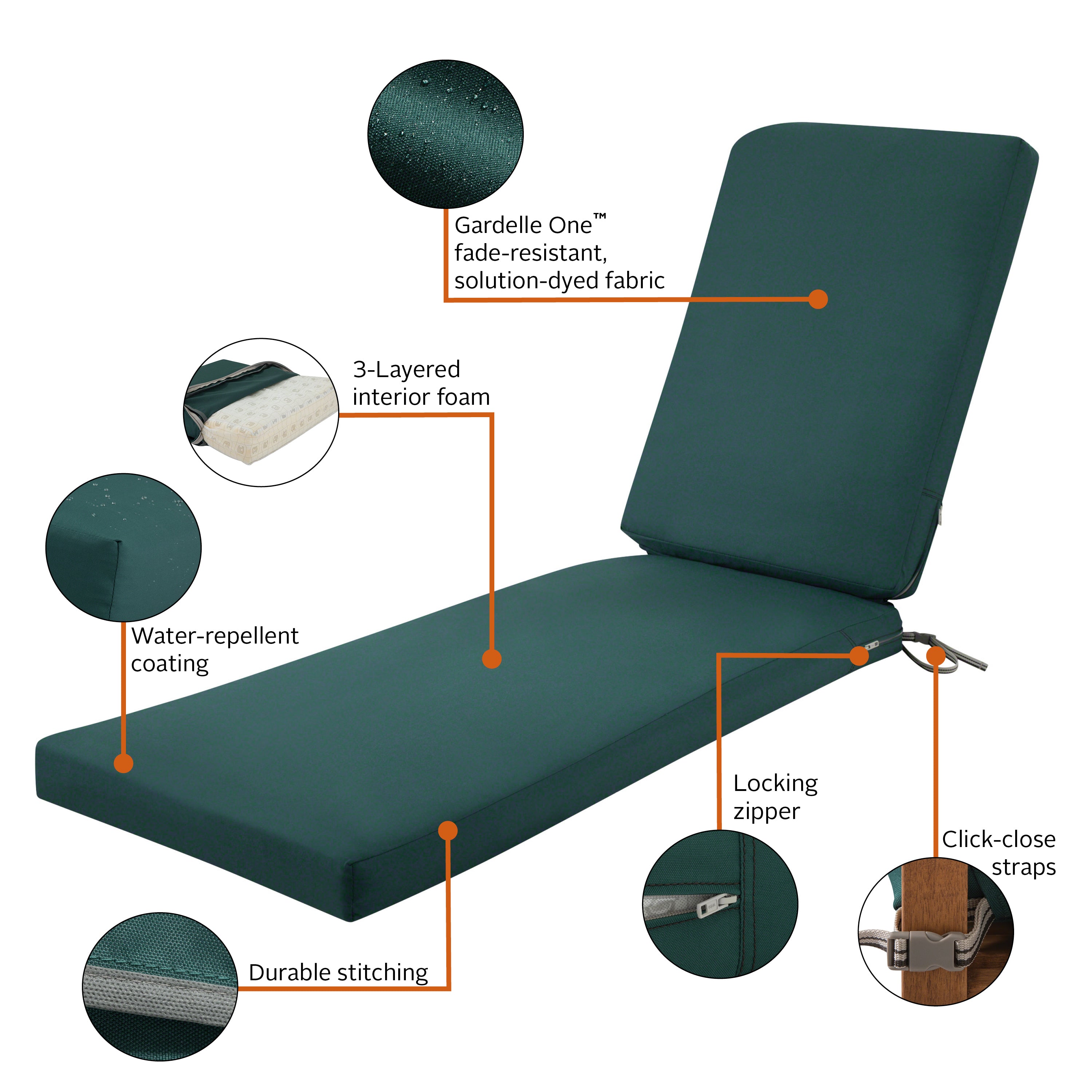 Ravenna_Cushion_Combo_Features_Chaise_MallardGreen.jpg