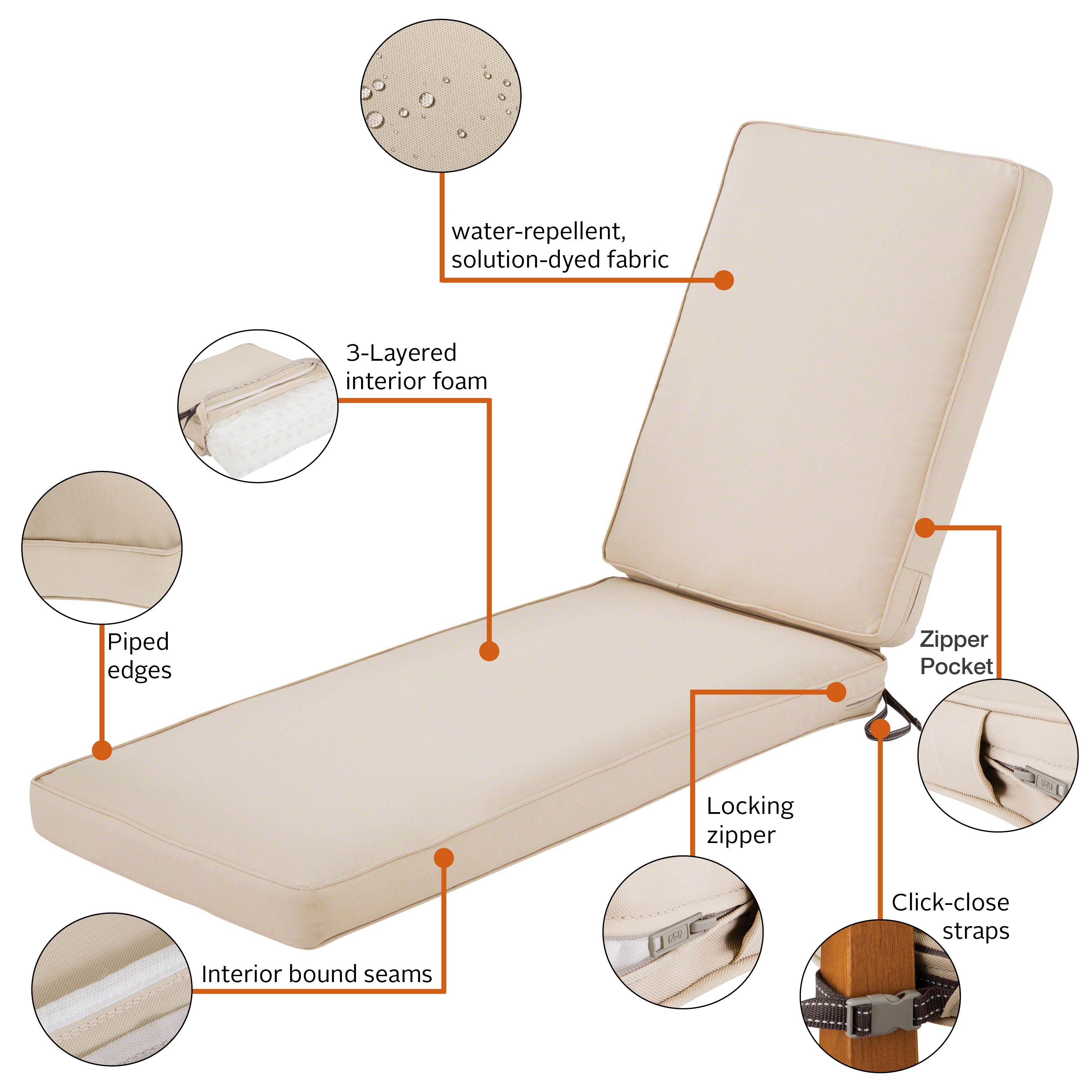 Montlake_Cushion_Combo_Features_3in_Chaise_Beige.jpg