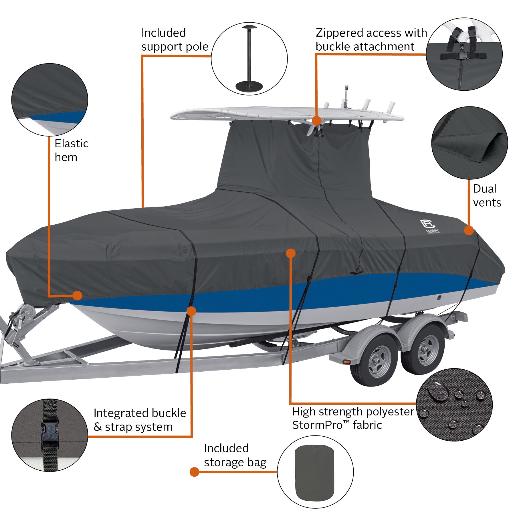 StormPro Heavy-Duty T-Top Boat Cover | Classic Accessories