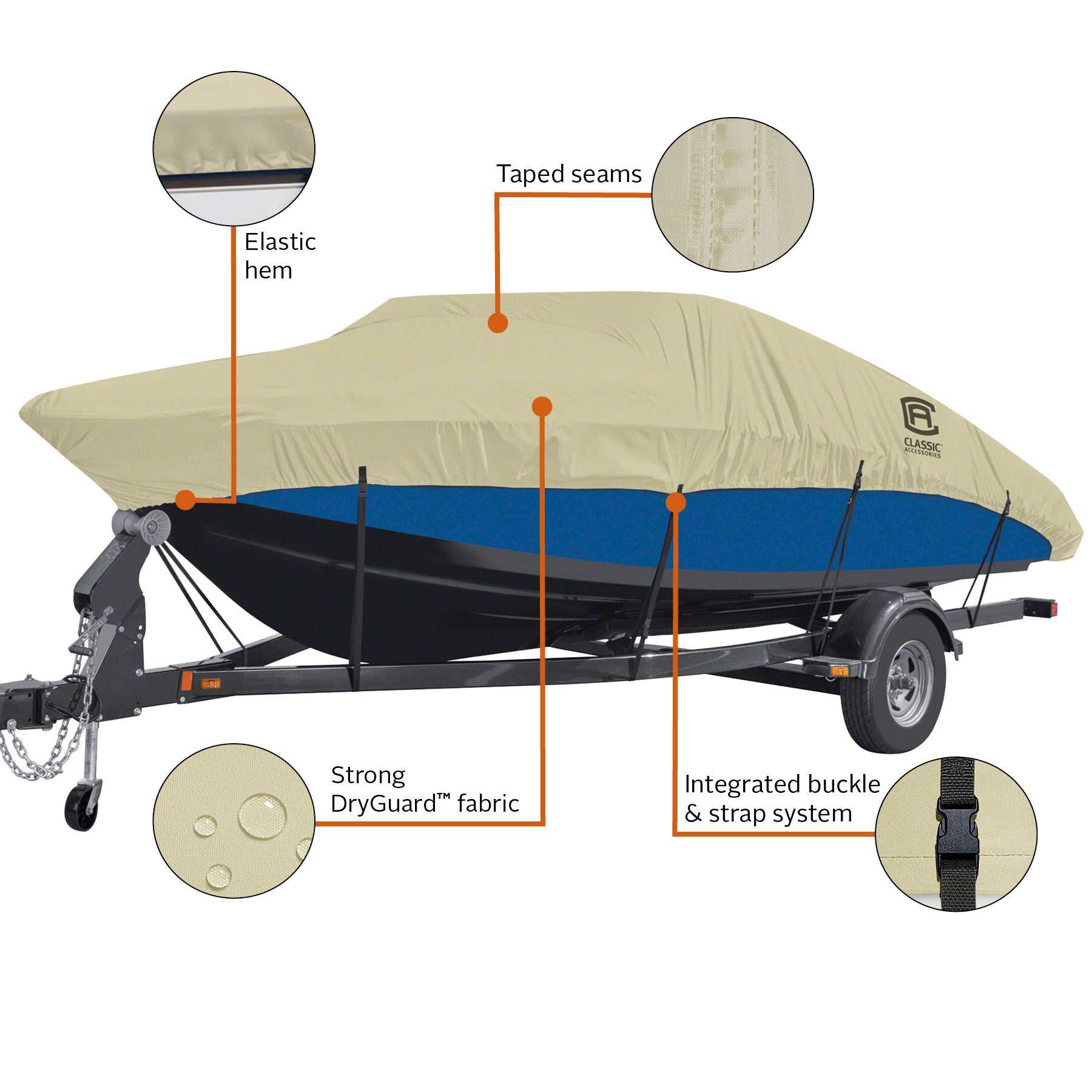 Boat_Cover_Features_DryGuard_MdlDE.jpg