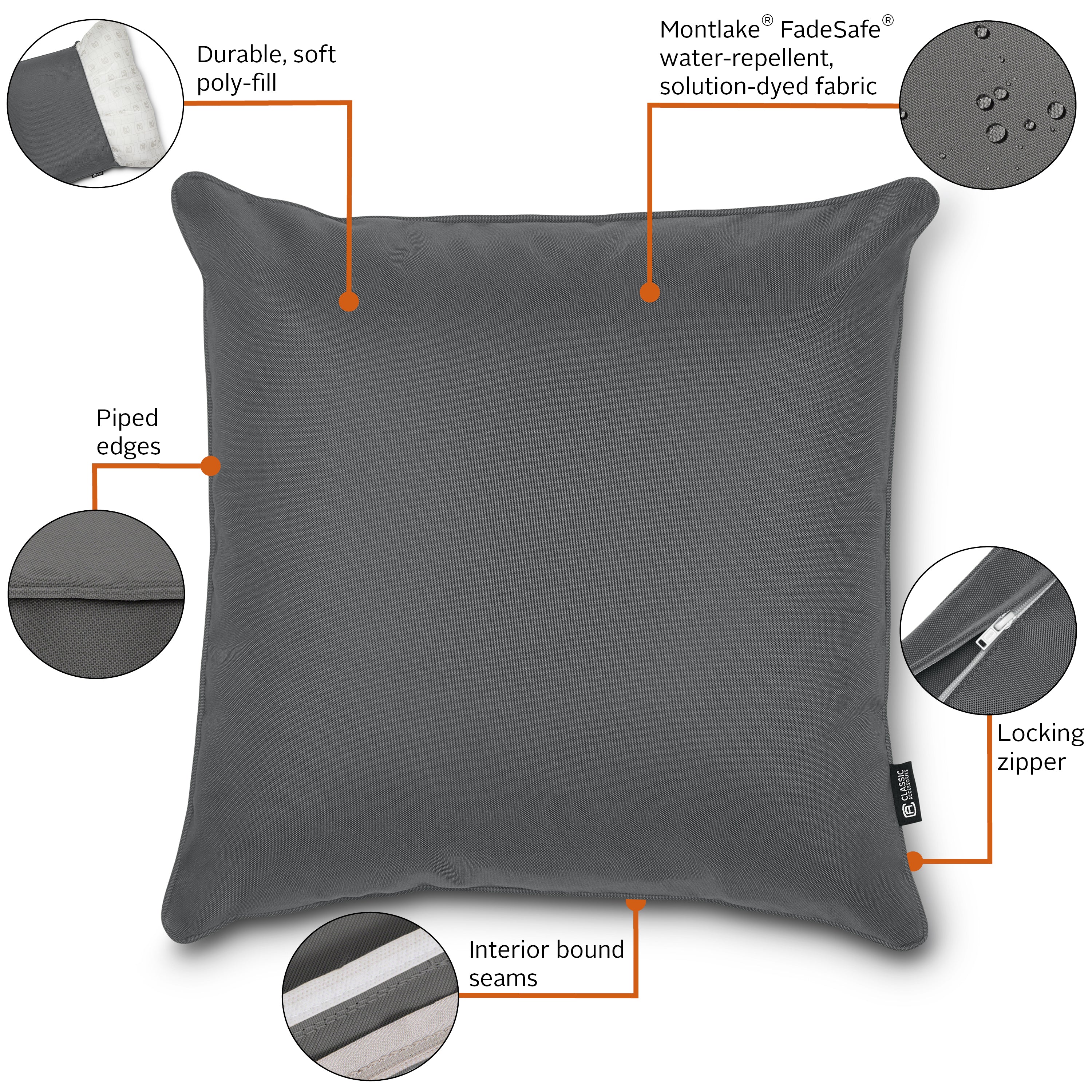 Montlake_AccentPillow_Features_Charcoal.jpg