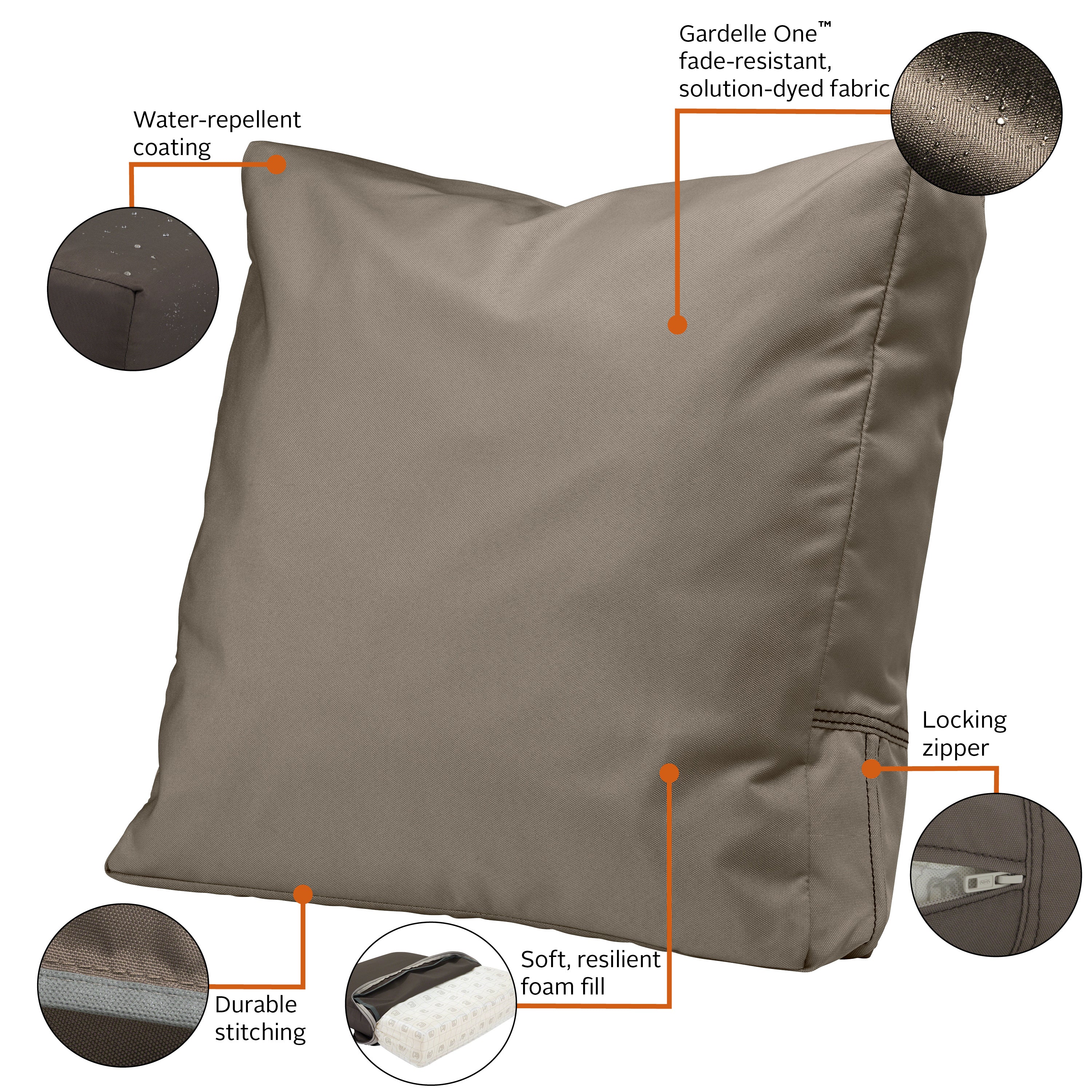 Ravenna_Cushion_Combo_Features_Back_PillowBack_4in_DarkTaupe.jpg