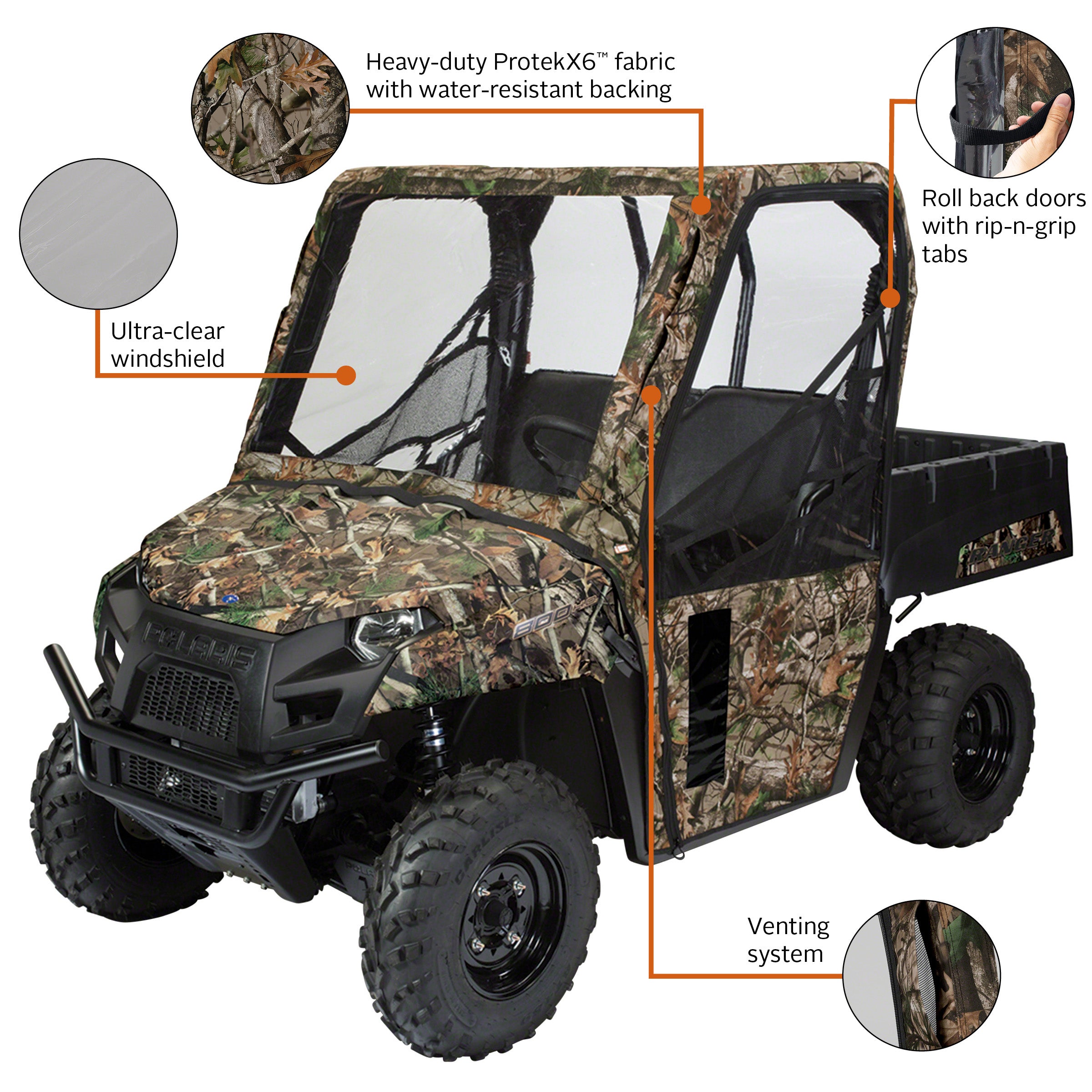 QuadGear UTV Cab Enclosure
