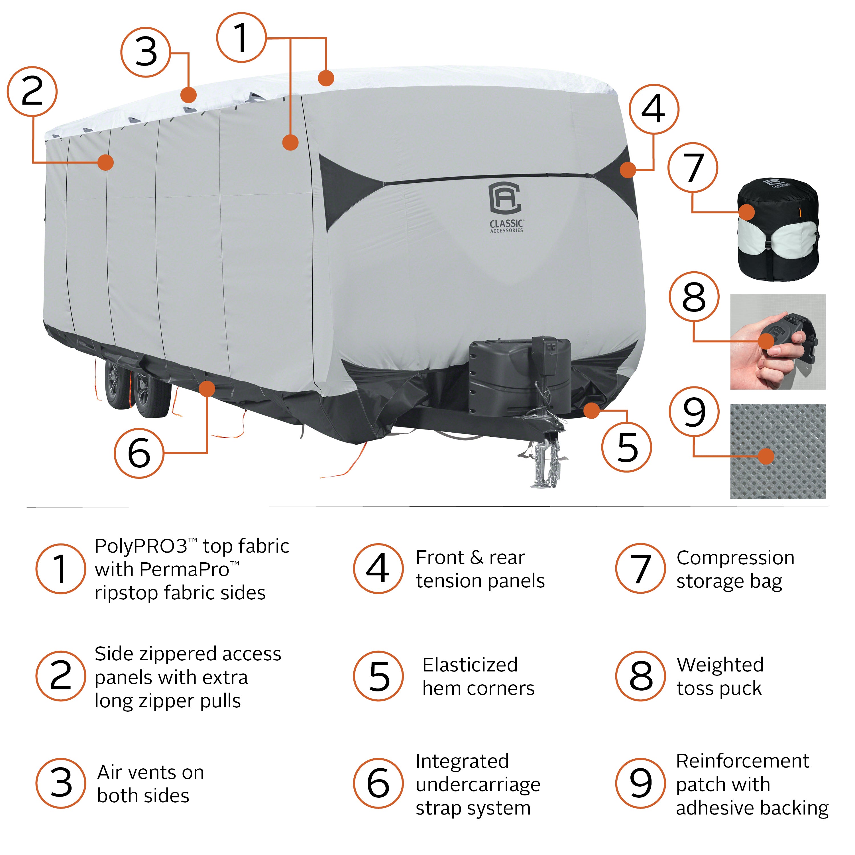 SkyShield_Features_TravelTrailer.jpg