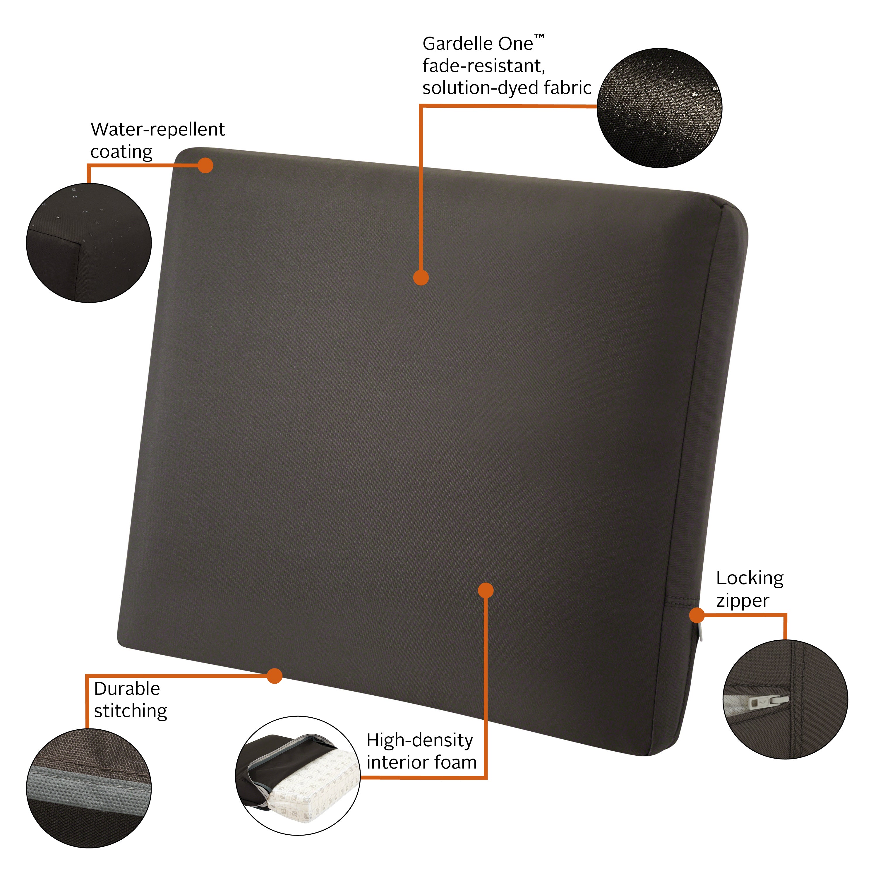 Ravenna_Cushion_Combo_Features_Back_4in_Espresso.jpg