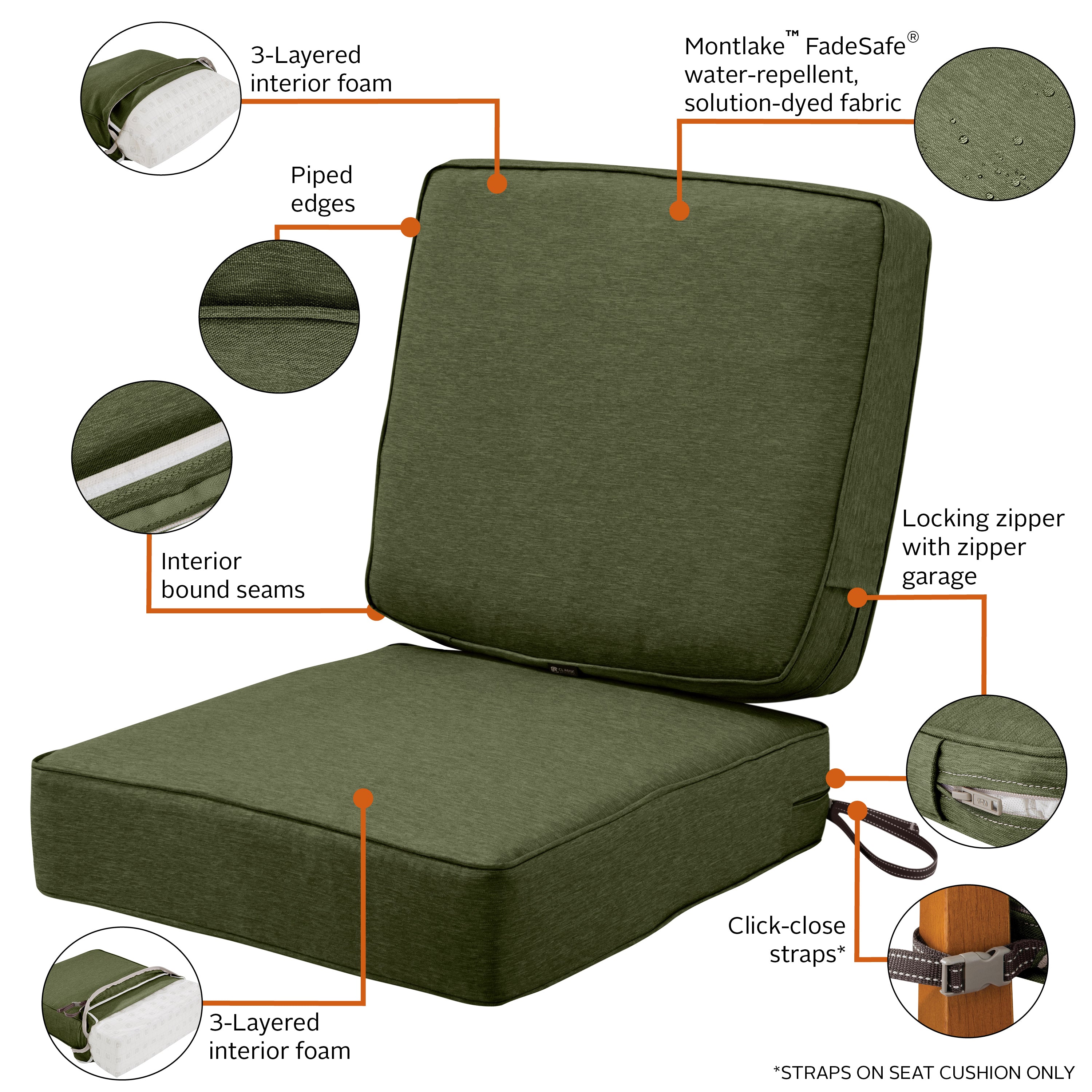 Montlake_Cushion_Combo_Features_Set_HeatherFern.jpg