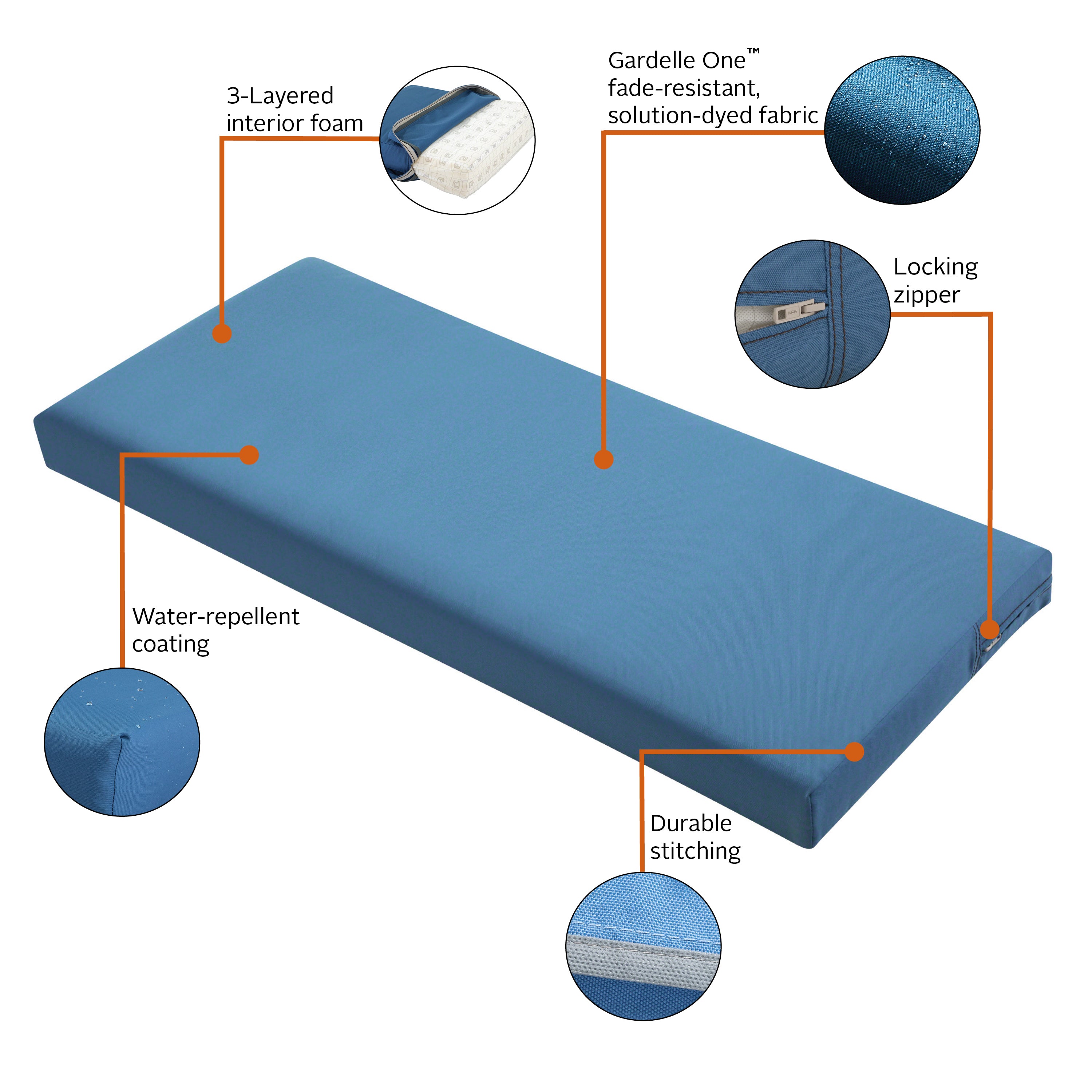 Ravenna_Cushion_Combo_Features_Bench_EmpireBlue.jpg