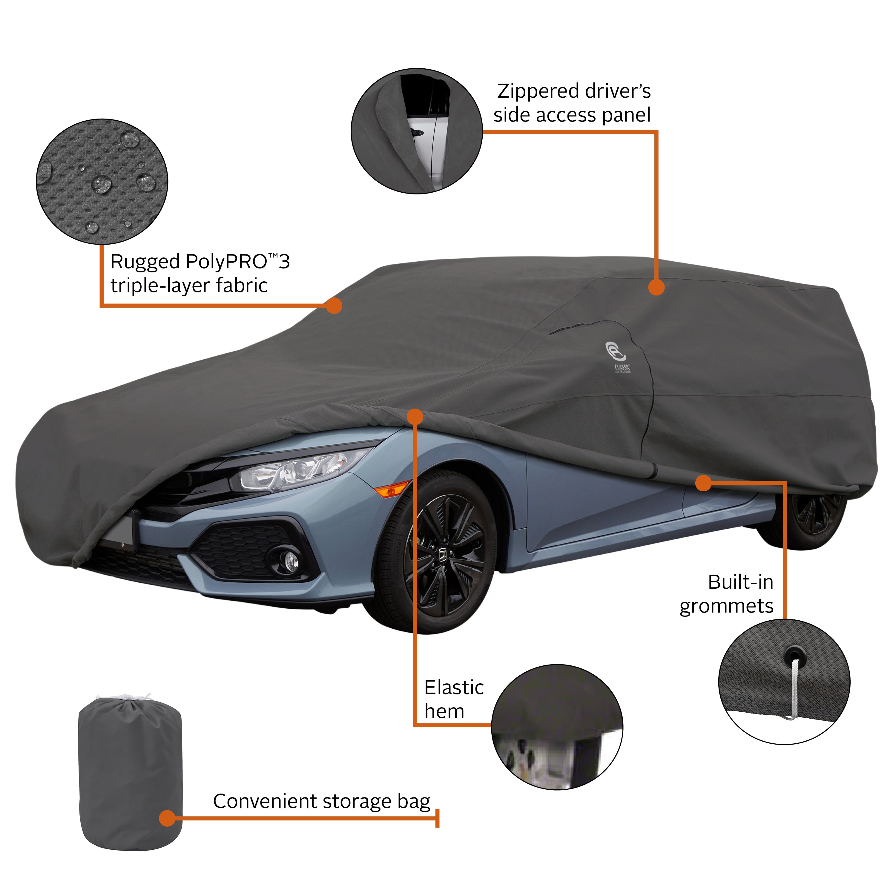 Auto_Cover_Features_PP3_Hatchback.jpg