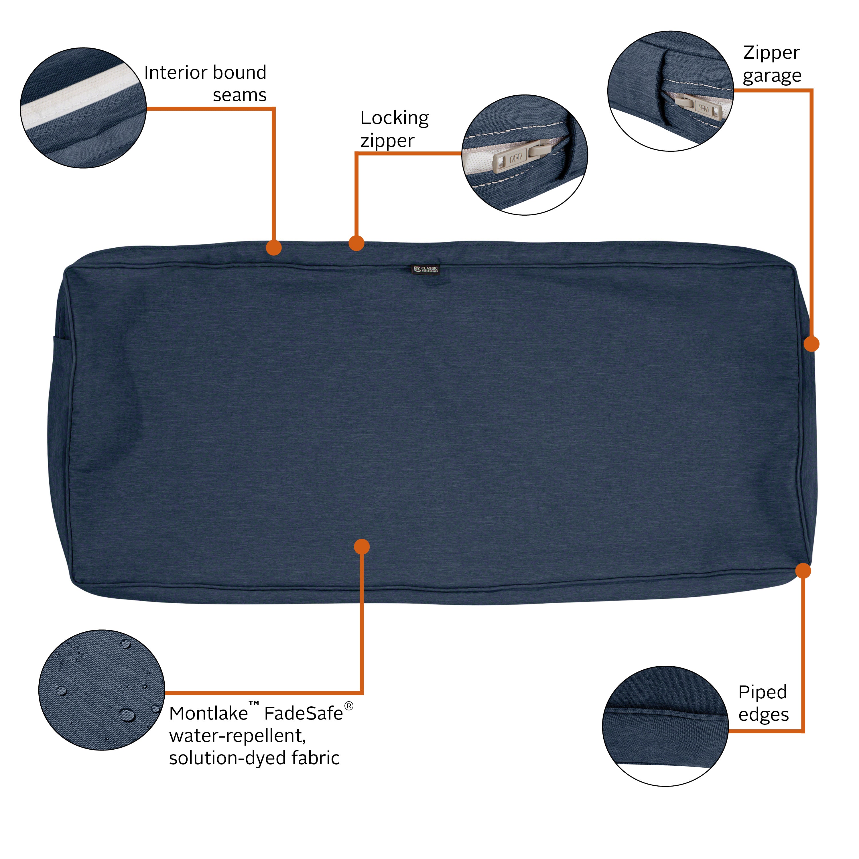 Montlake_Cushion_Cover_Features_3in_Seat_Bench_Indigo.jpg