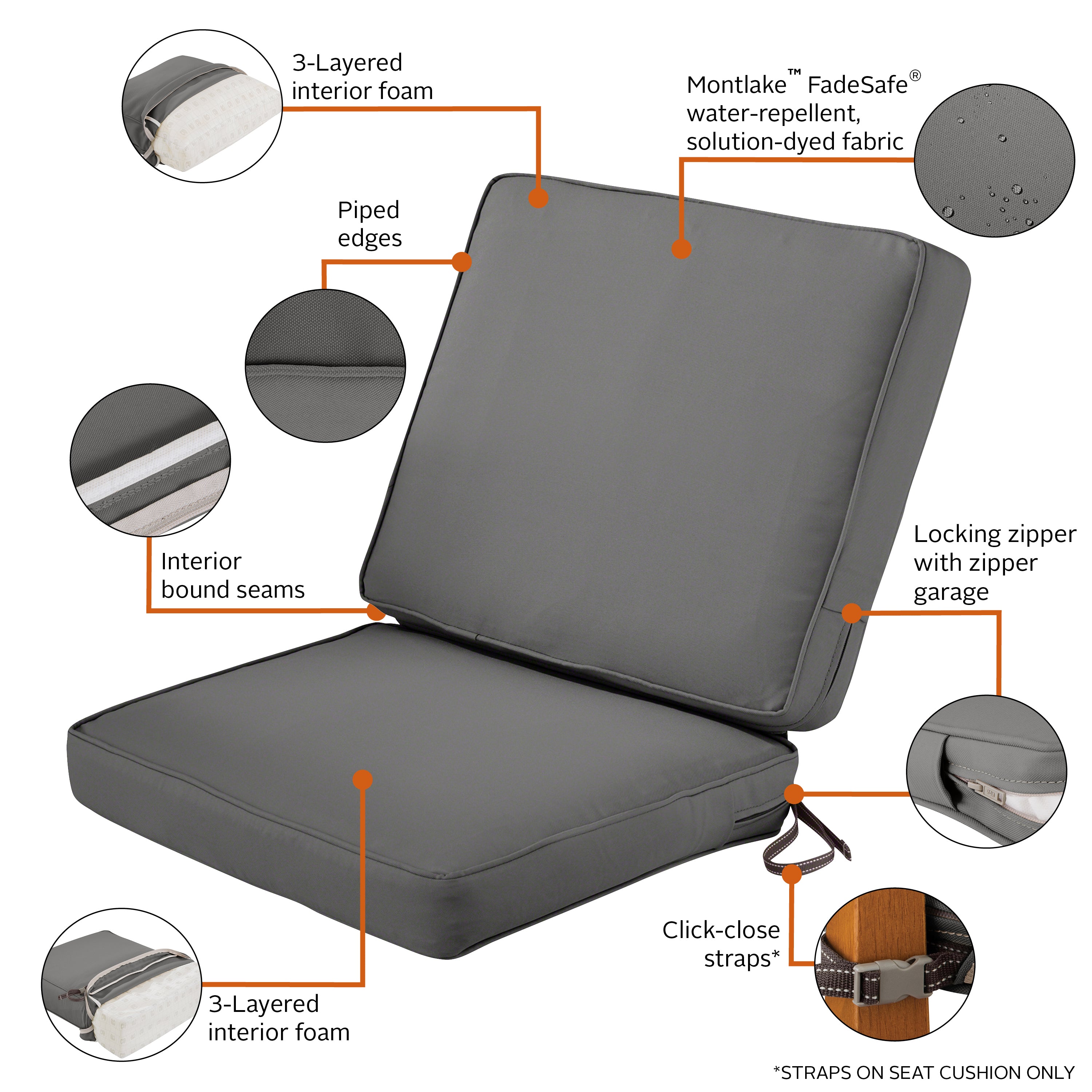 Montlake_Cushion_COMBO_Features_3in_SeatSet_Charcoal.jpg