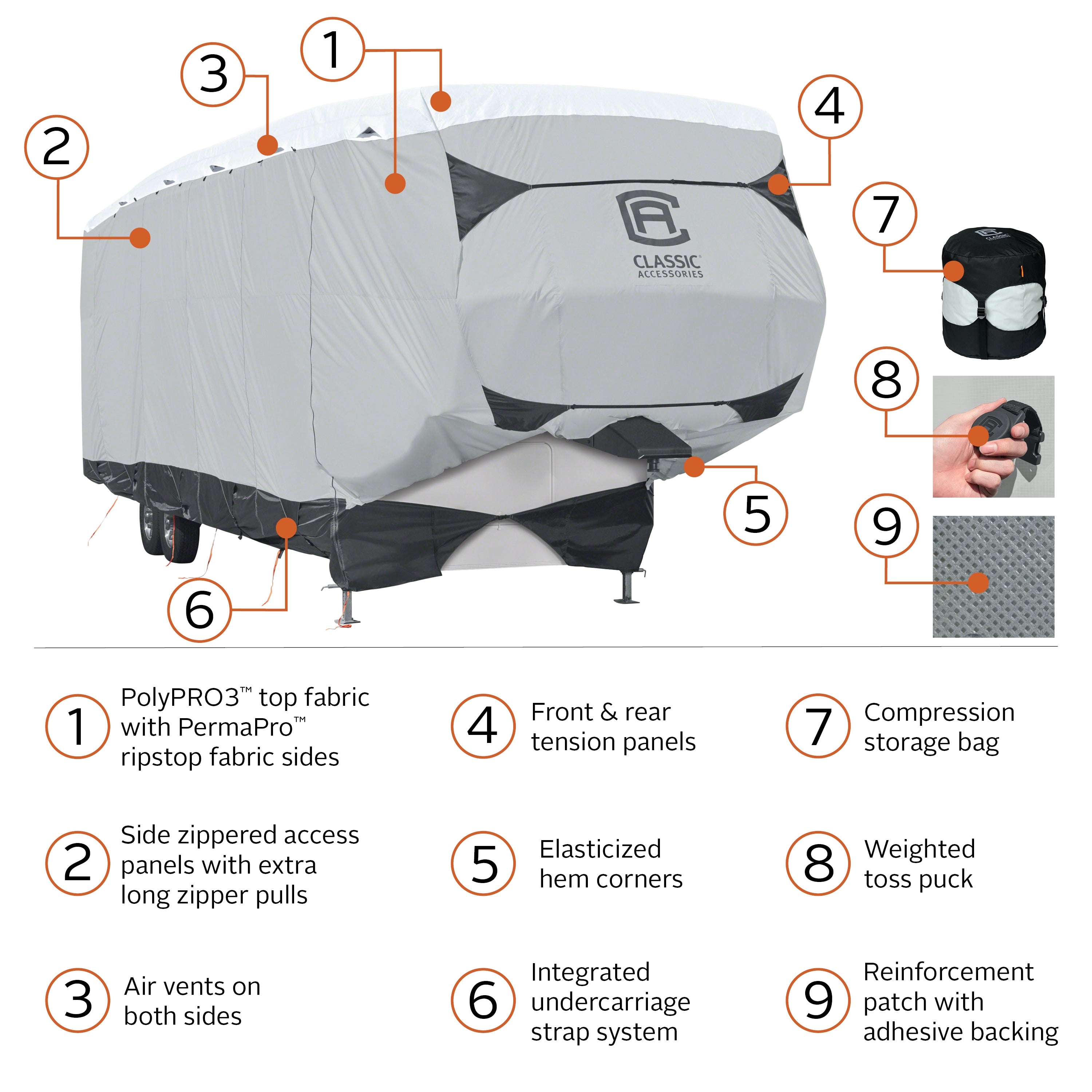 SkyShield_Features_5thWheel.jpg