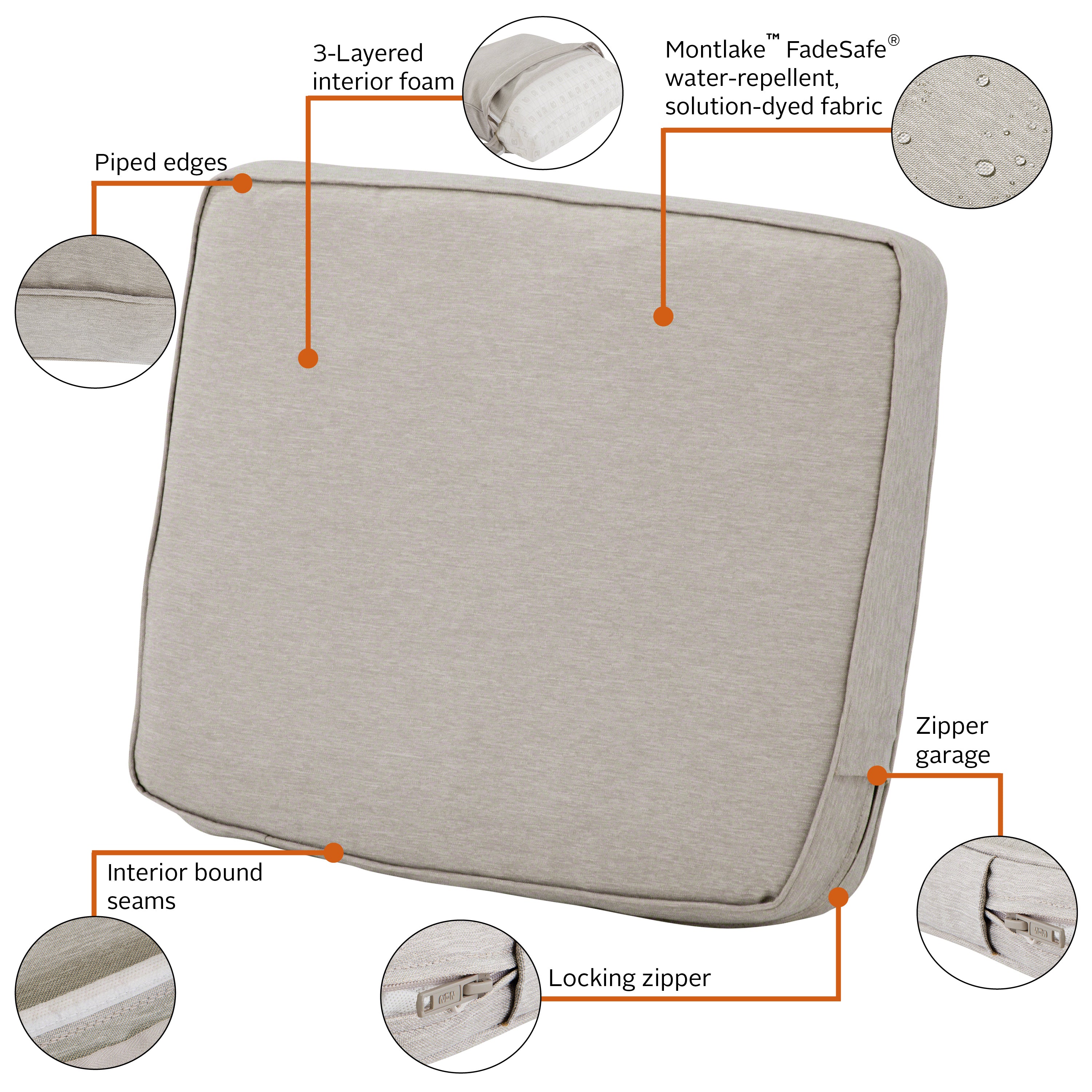 Montlake_Cushion_Combo_Features_4in_Back_Grey.jpg