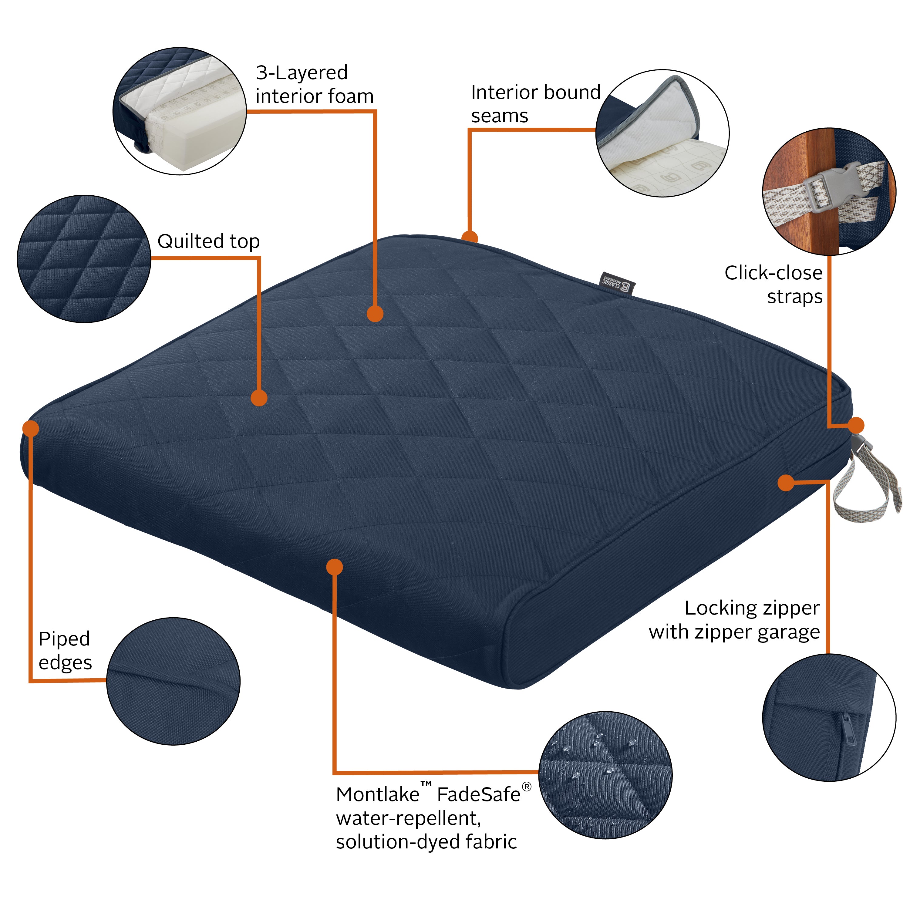 Montlake_Cushion_Quilted_Combo_Features_Seat_Rectangle_Navy.jpg