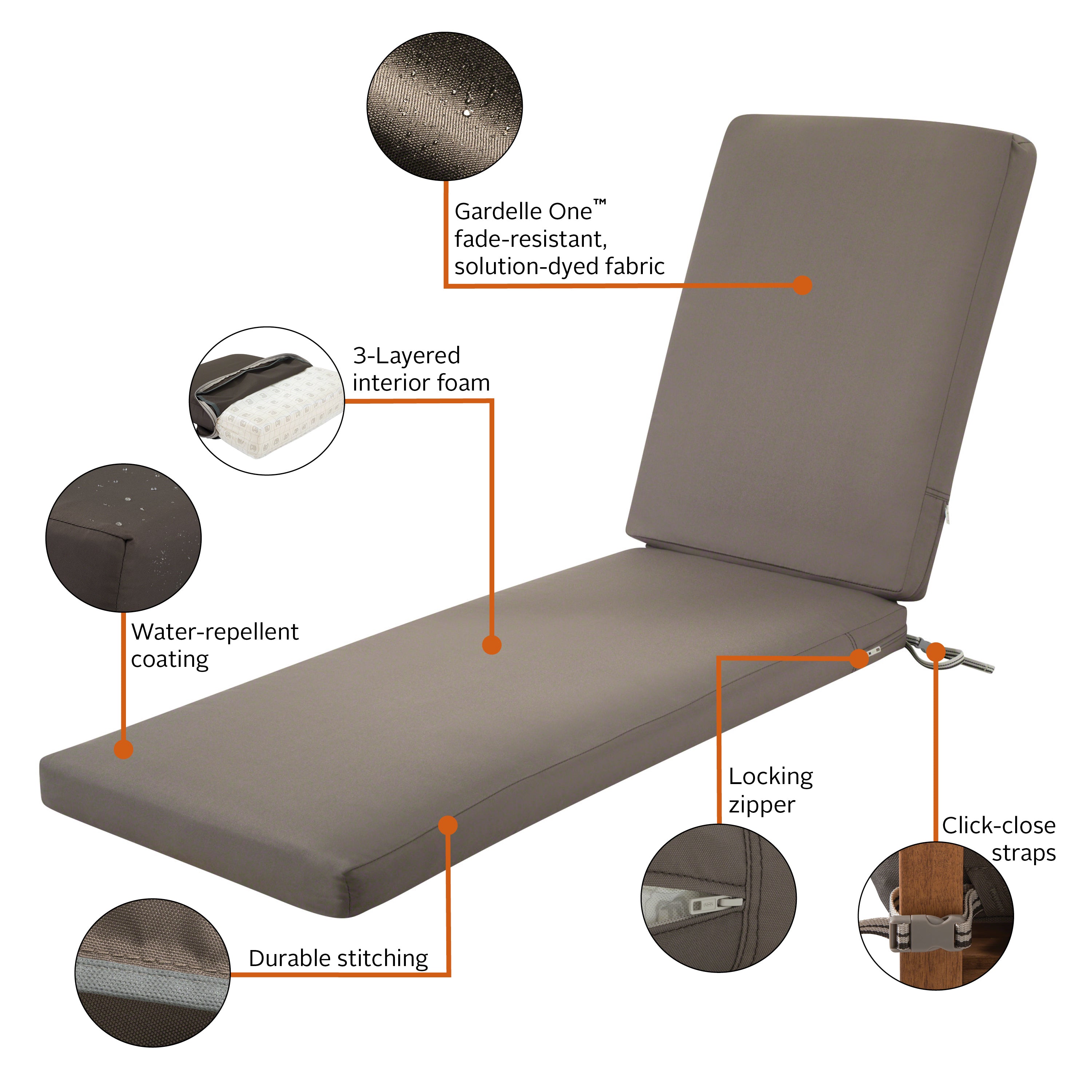 Ravenna Outdoor Chaise Cushion | Classic Accessories