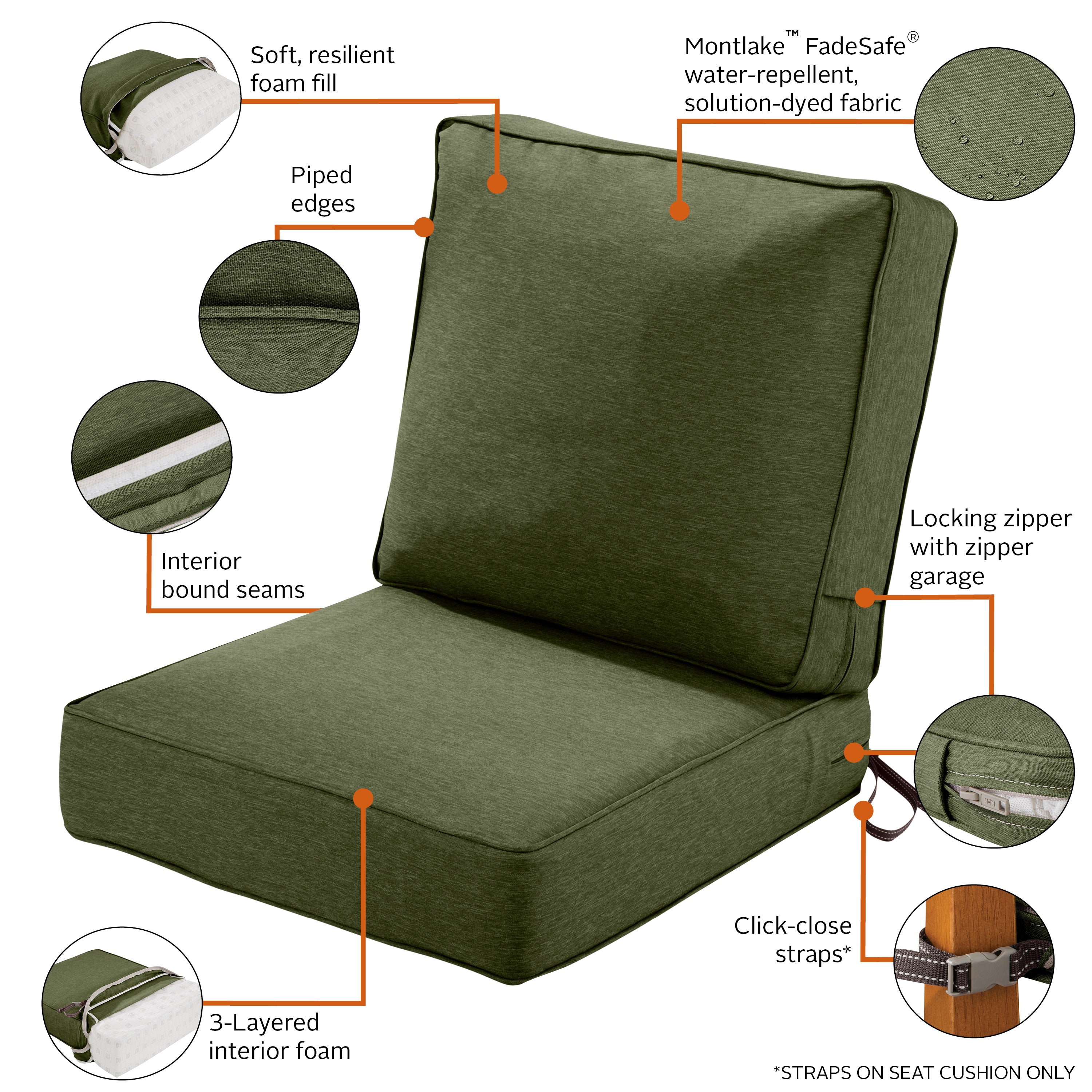 Montlake_Cushion_Combo_PillowBack_Features_Set_HeatherFern.jpg