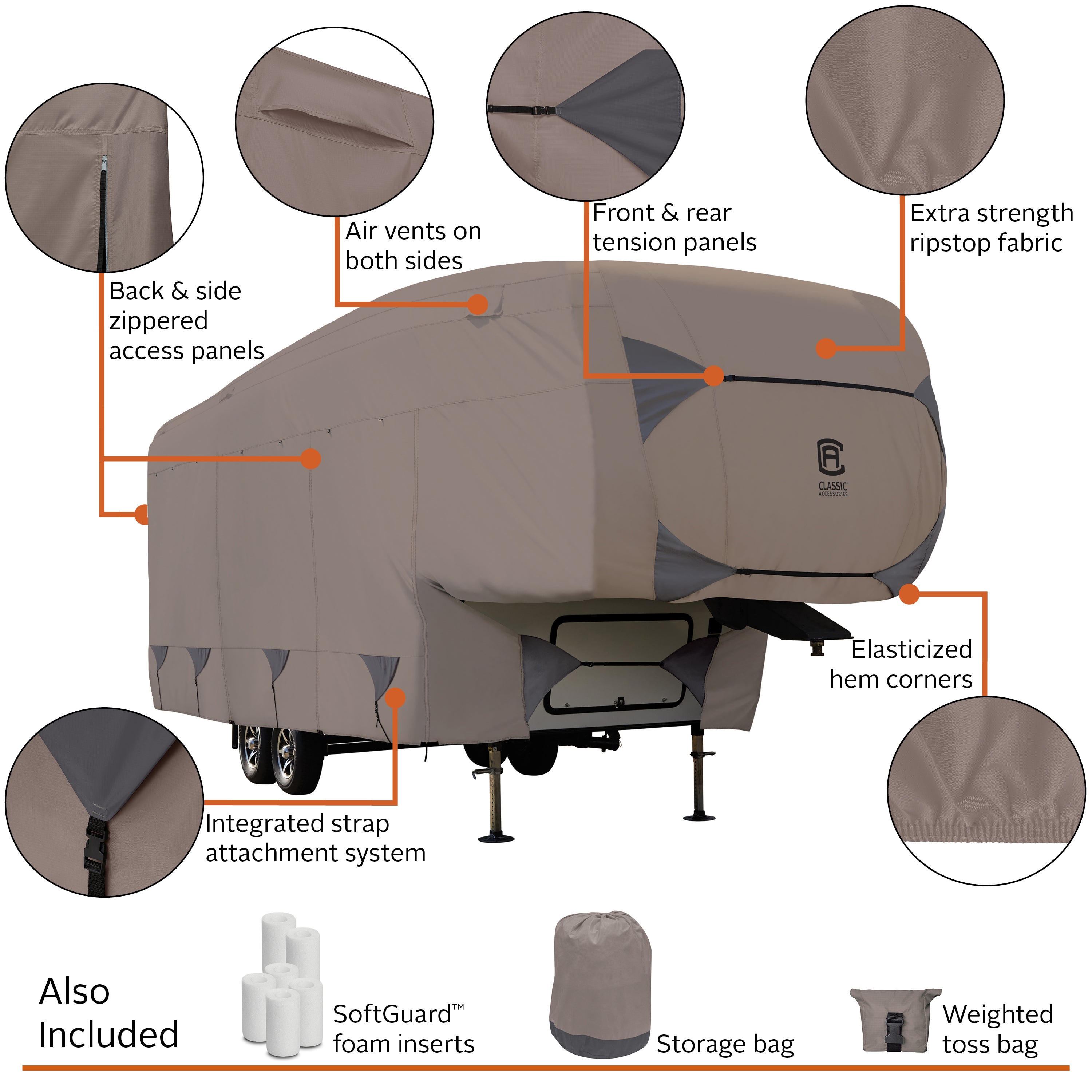 RV_Encompass_5thWheel_Features.jpg