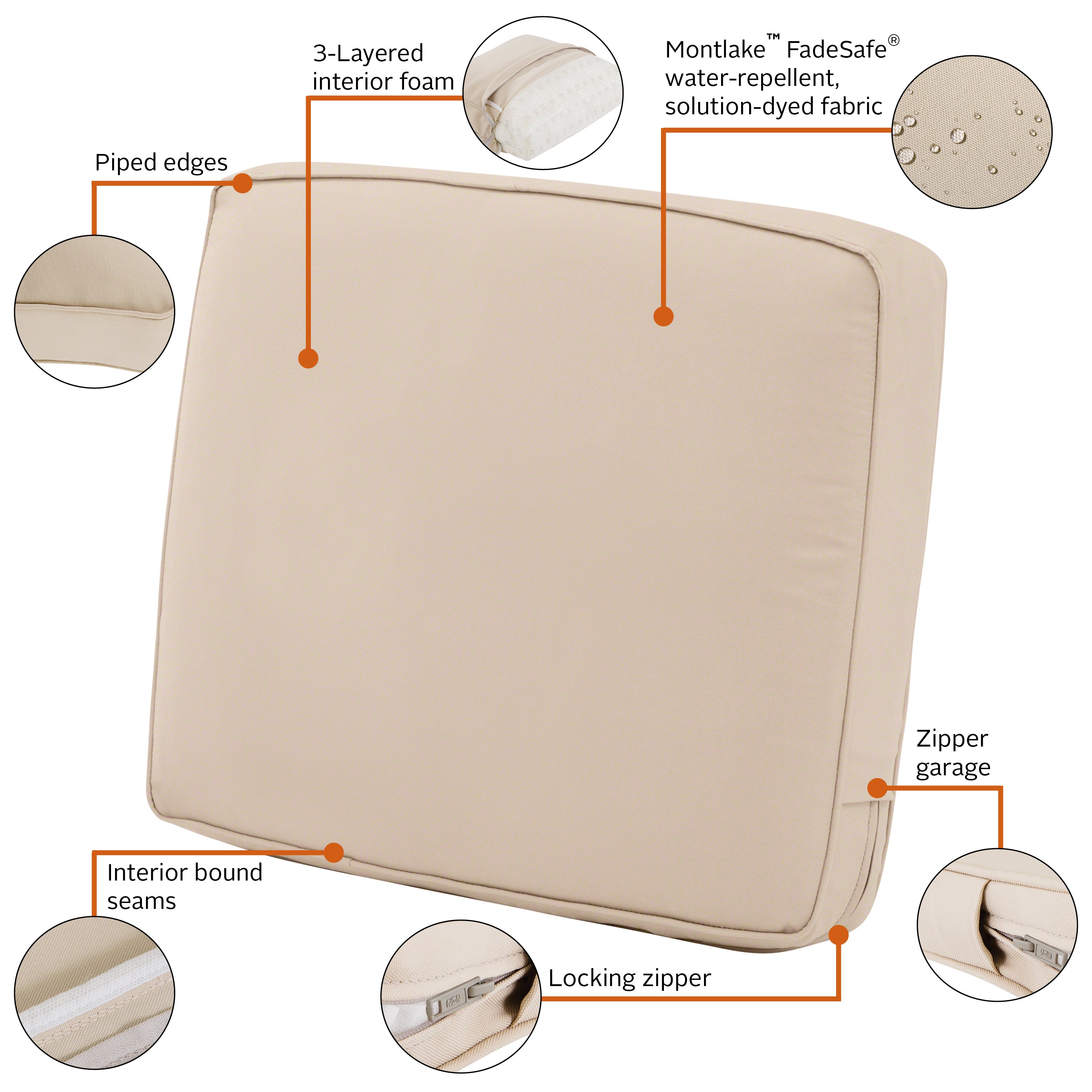 Montlake_Cushion_Combo_Features_4in_Back_Beige.jpg