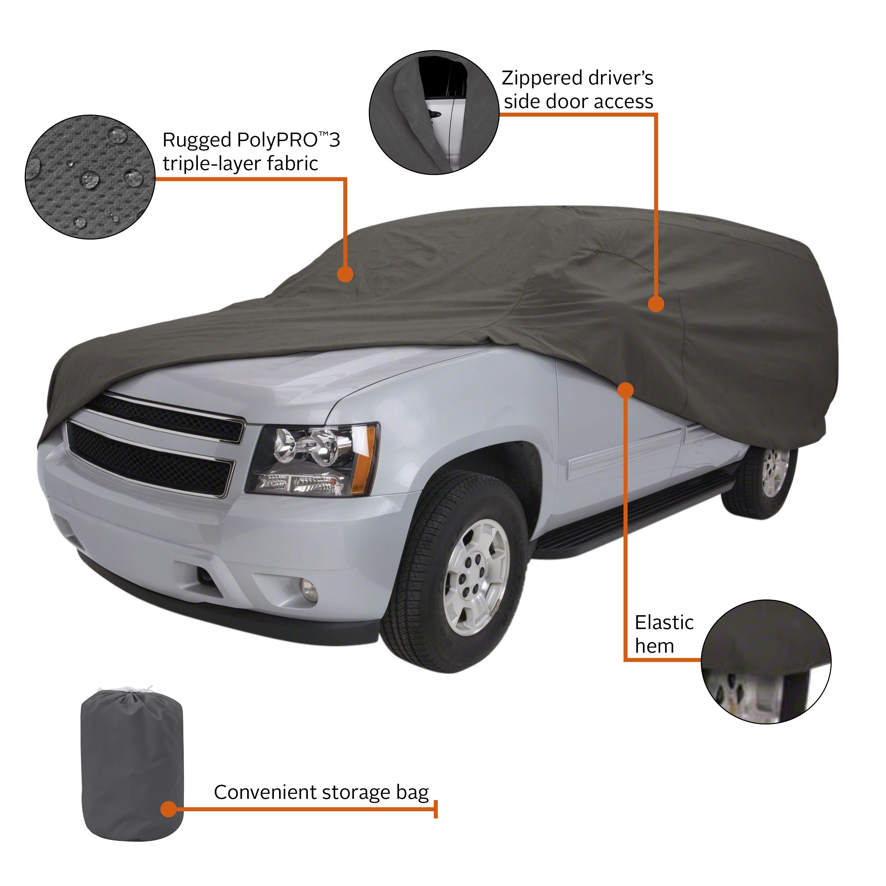 Auto_Cover_Features_PP3_SUV.jpg