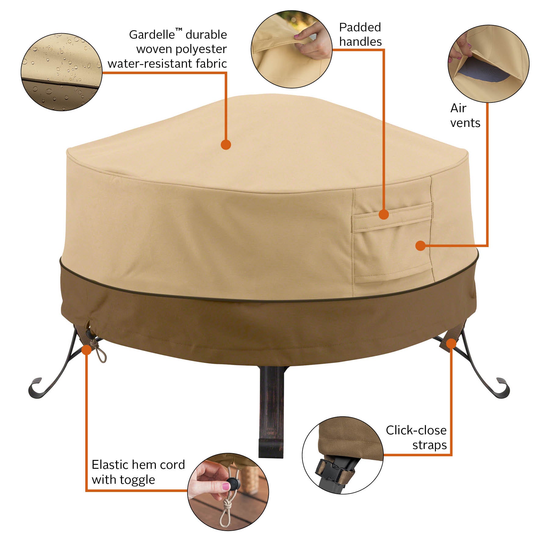 Veranda_Cover_Features_FirePit_FullCoverage_Round.jpg