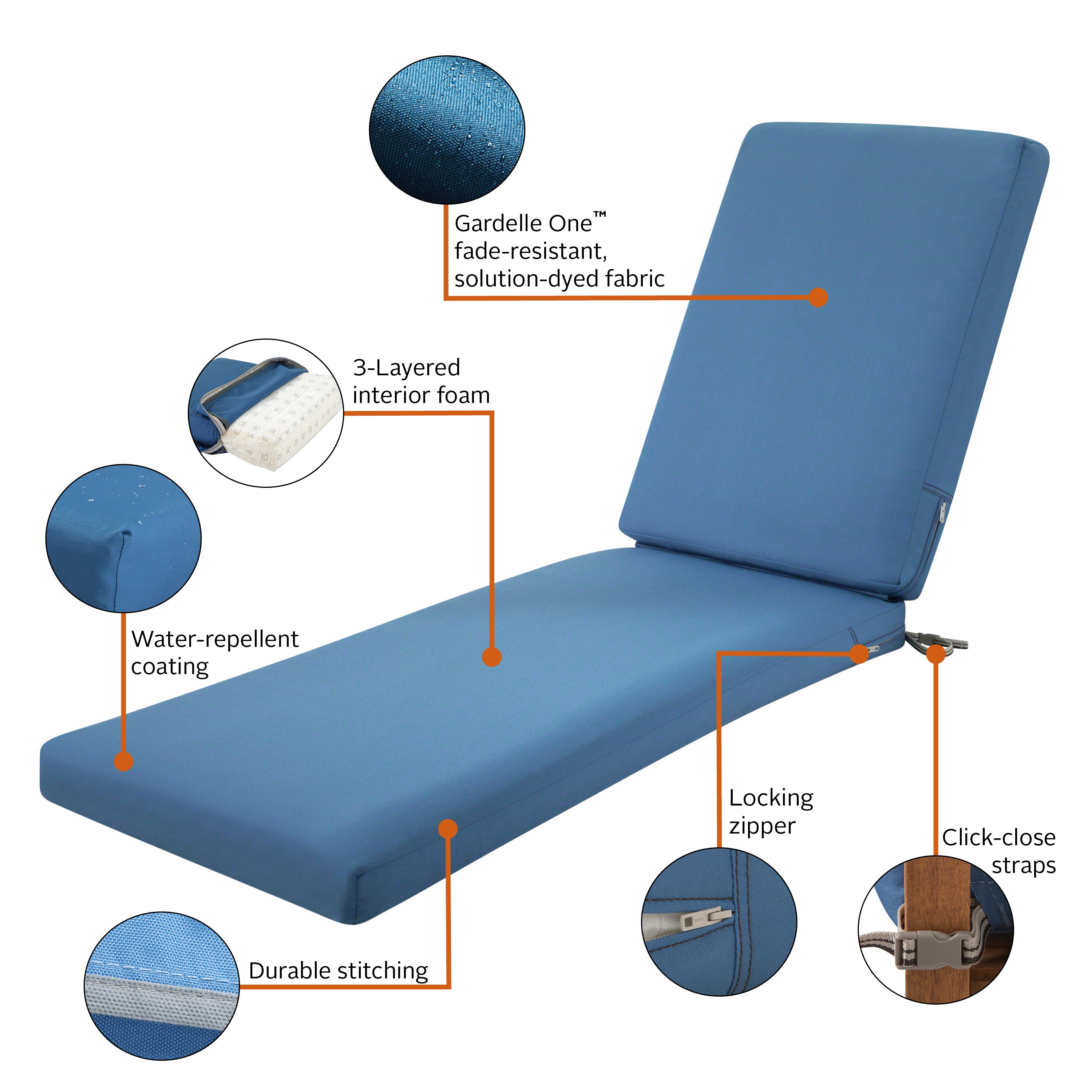Ravenna_Cushion_Combo_Features_Chaise_EmpireBlue.jpg