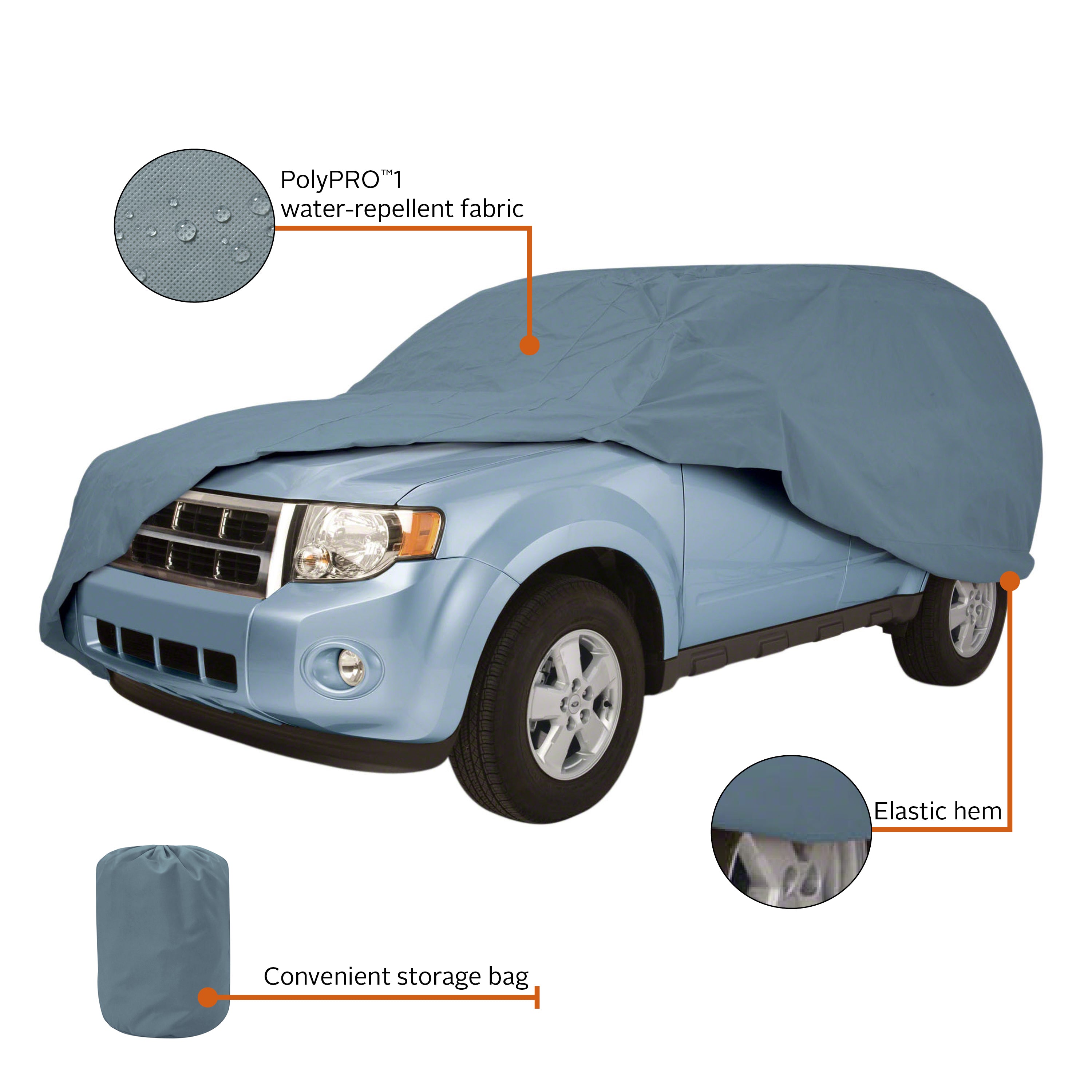 Auto_Cover_Features_PP1_SUV.jpg