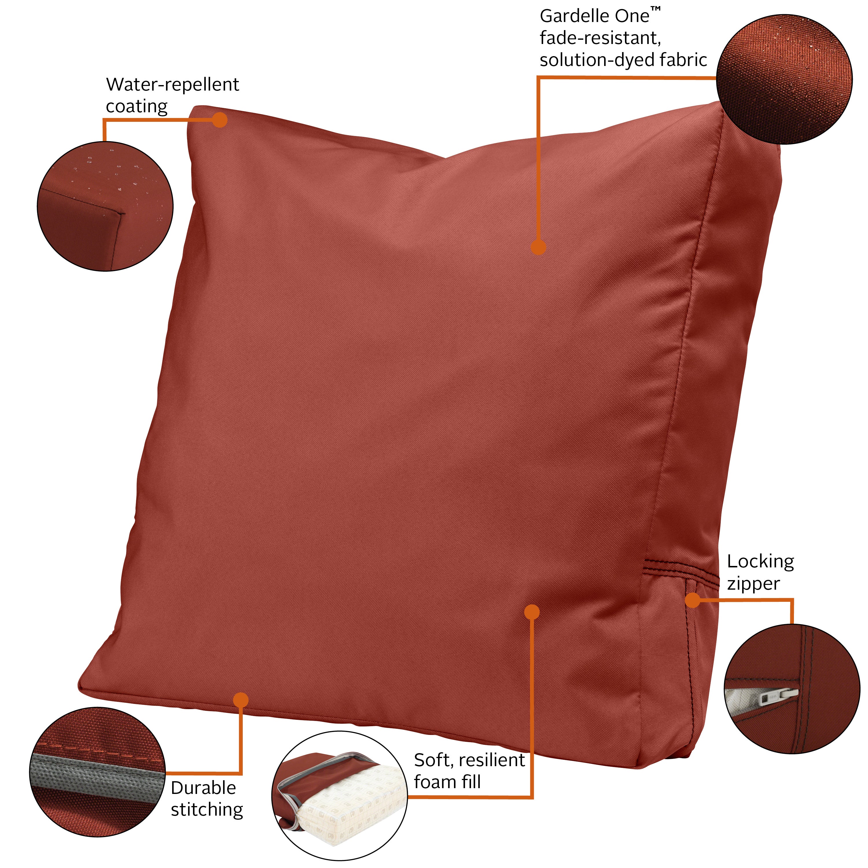 Ravenna_Cushion_Combo_Features_Back_PillowBack_4in_Spice.jpg