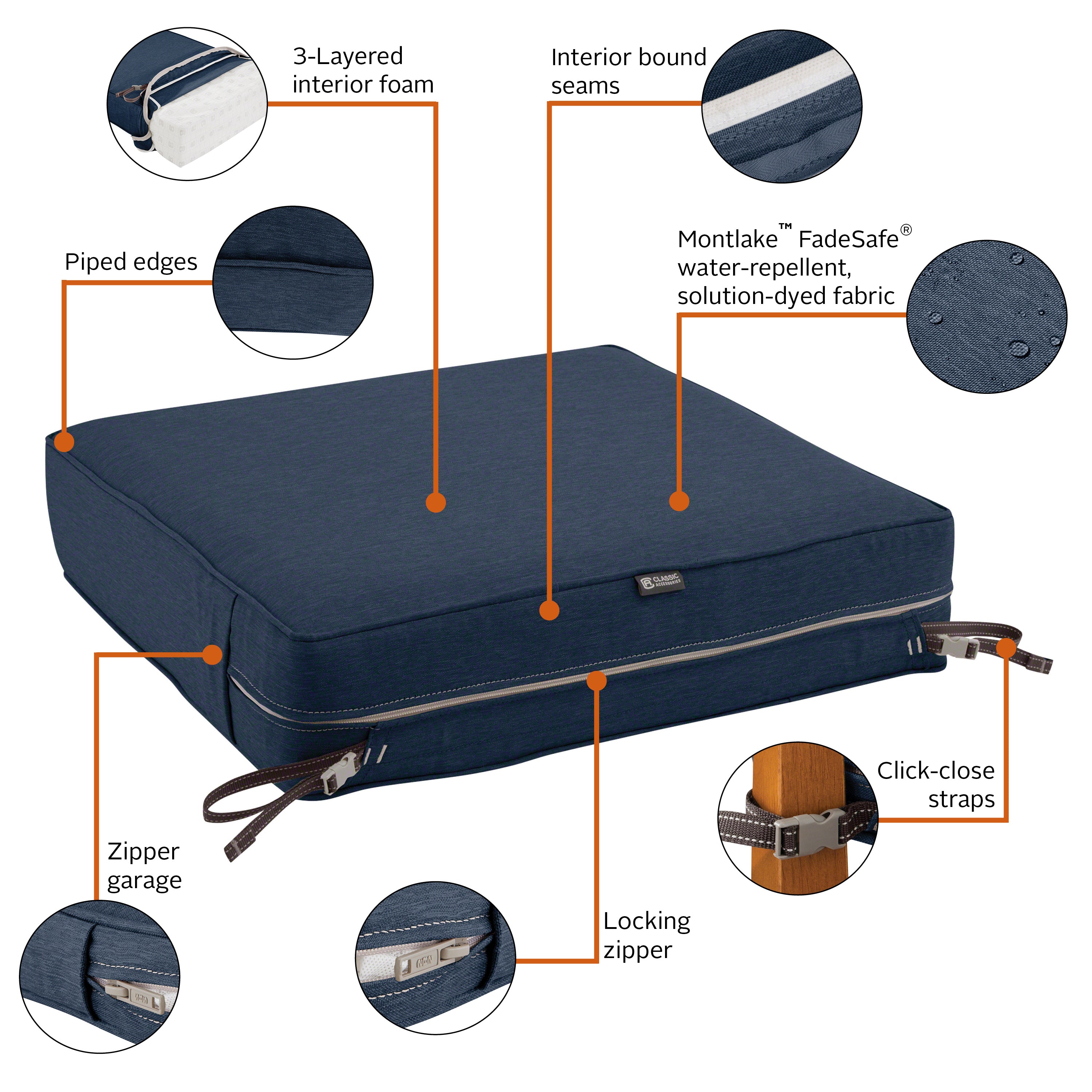 Montlake® Outdoor Seat Cushion