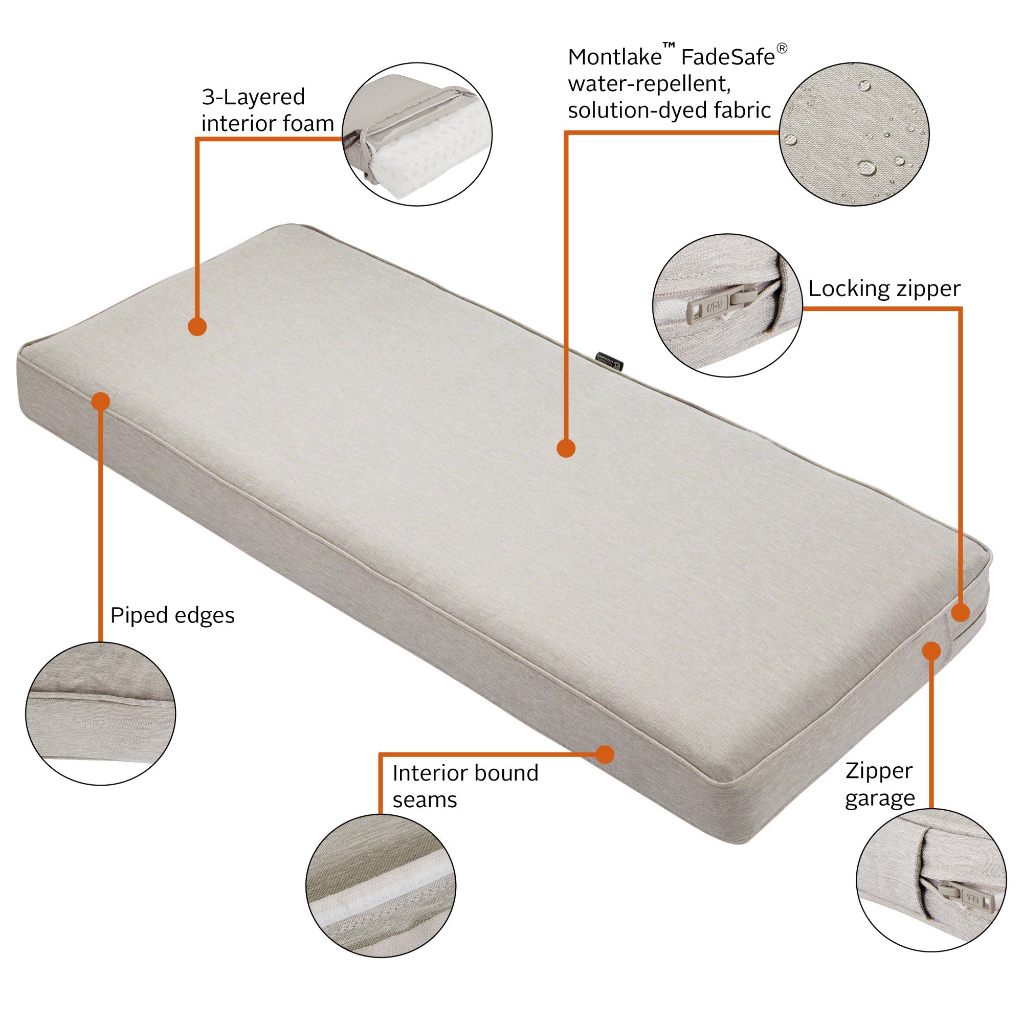 Montlake_Cushion_Combo_Features_3in_Bench_Grey.jpg