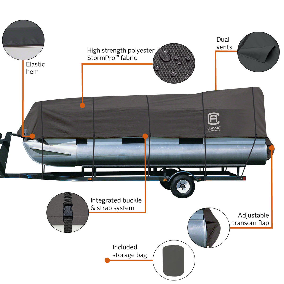 StormPro Heavy-Duty Pontoon Boat Cover