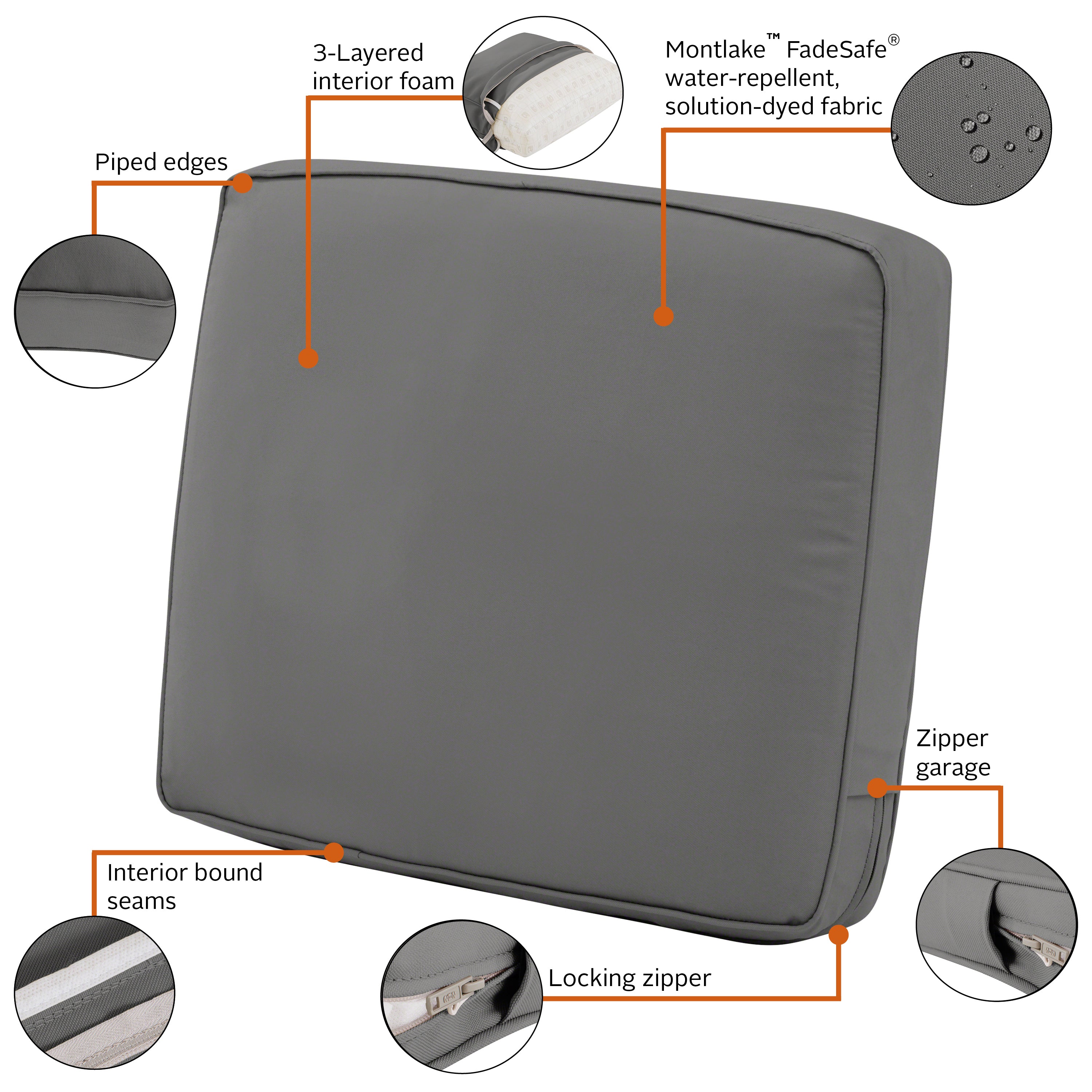 Montlake_Cushion_Combo_Features_4in_Back_Charcoal.jpg