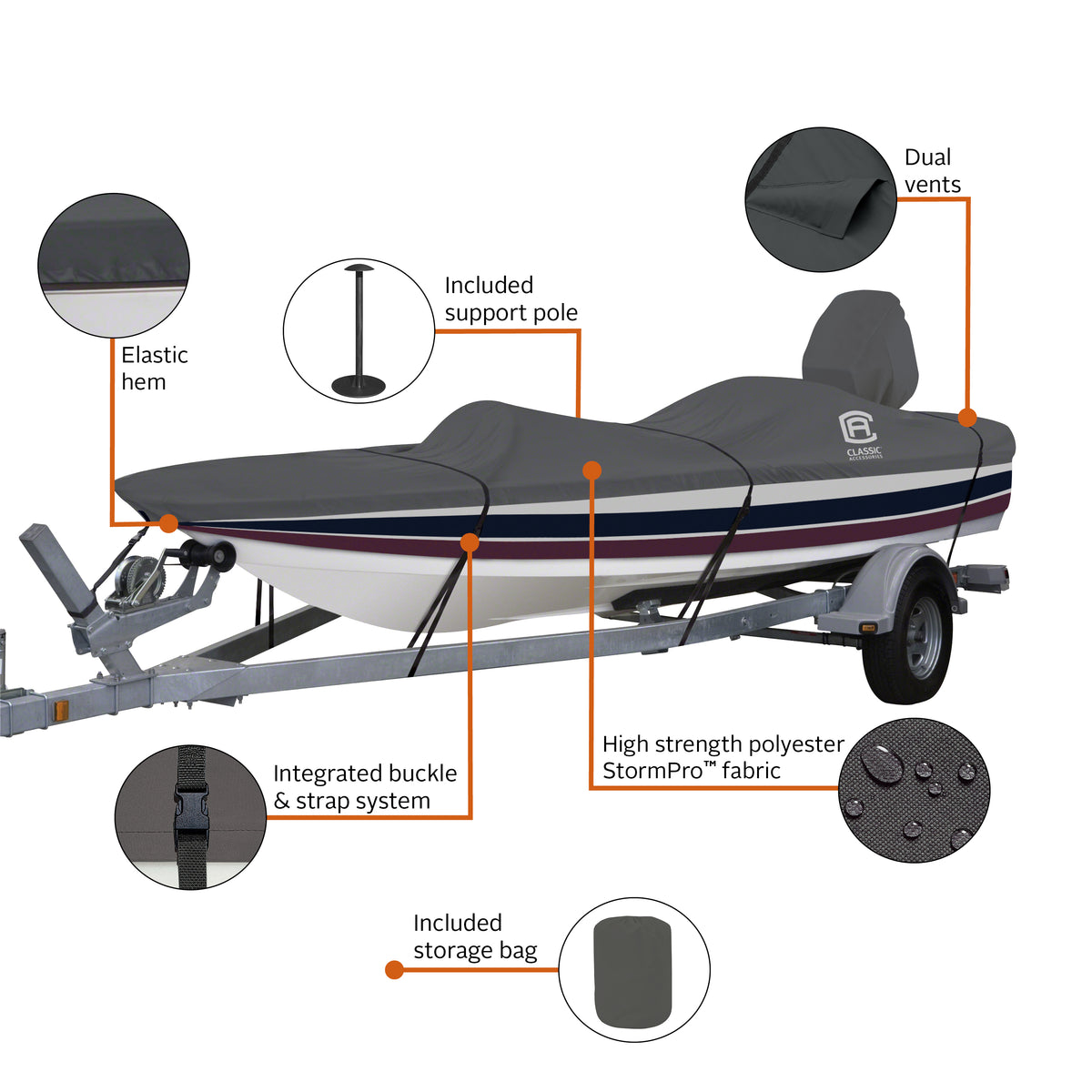 StormPro Heavy-Duty Outboard Ski-Boat Cover