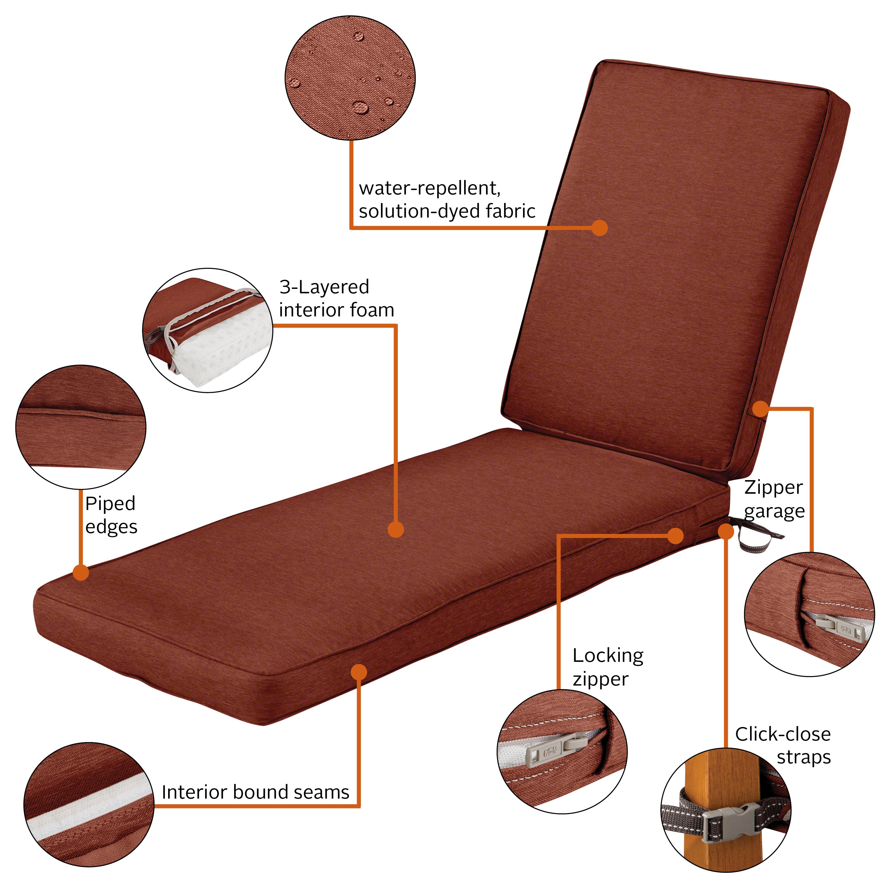 Montlake_Cushion_Combo_Features_3in_Chaise_Henna.jpg