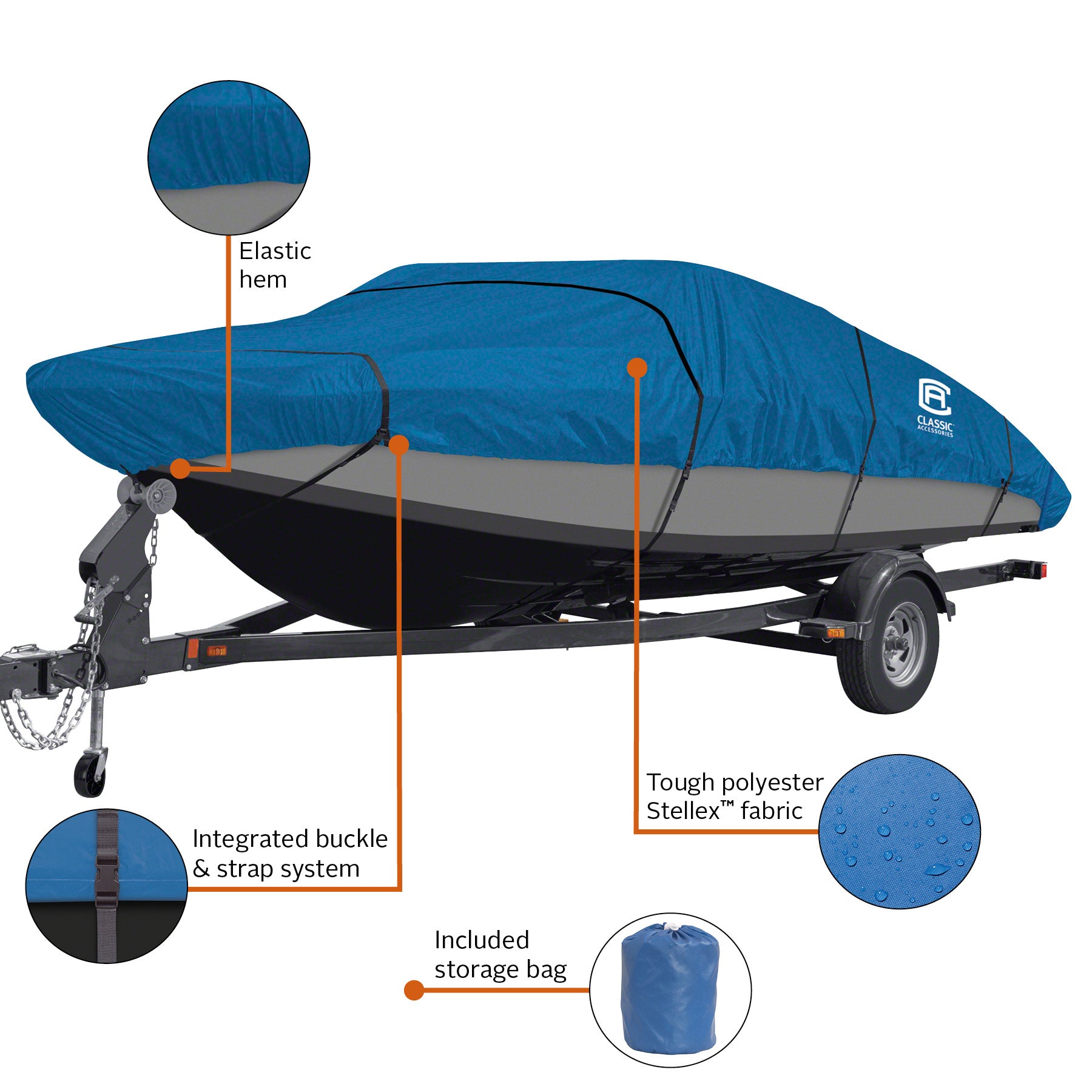 Boat_Cover_Features_Stellex_MdlD_E.jpg