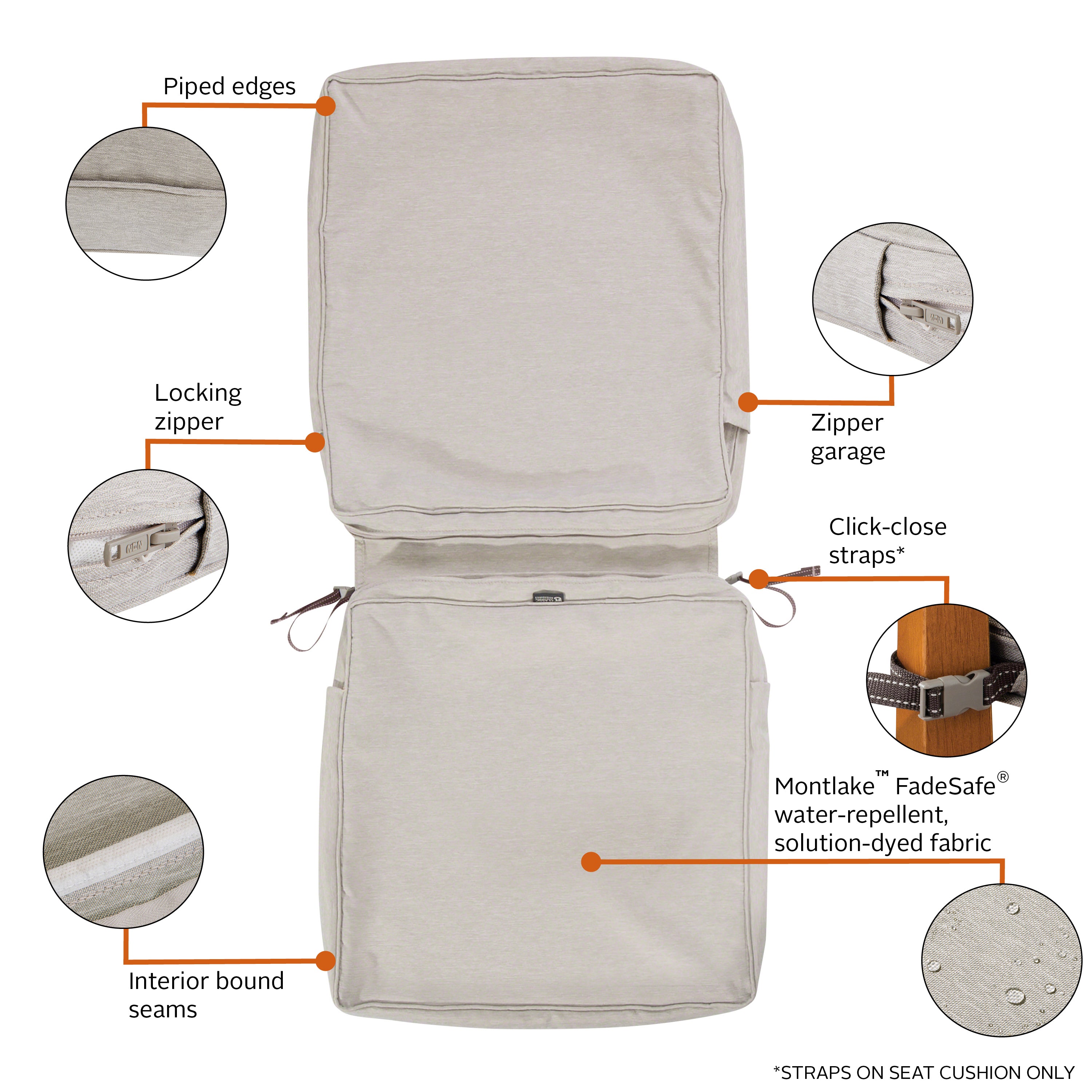 Montlake_Cushion_Cover_Features_3in_SeatSet_Grey.jpg