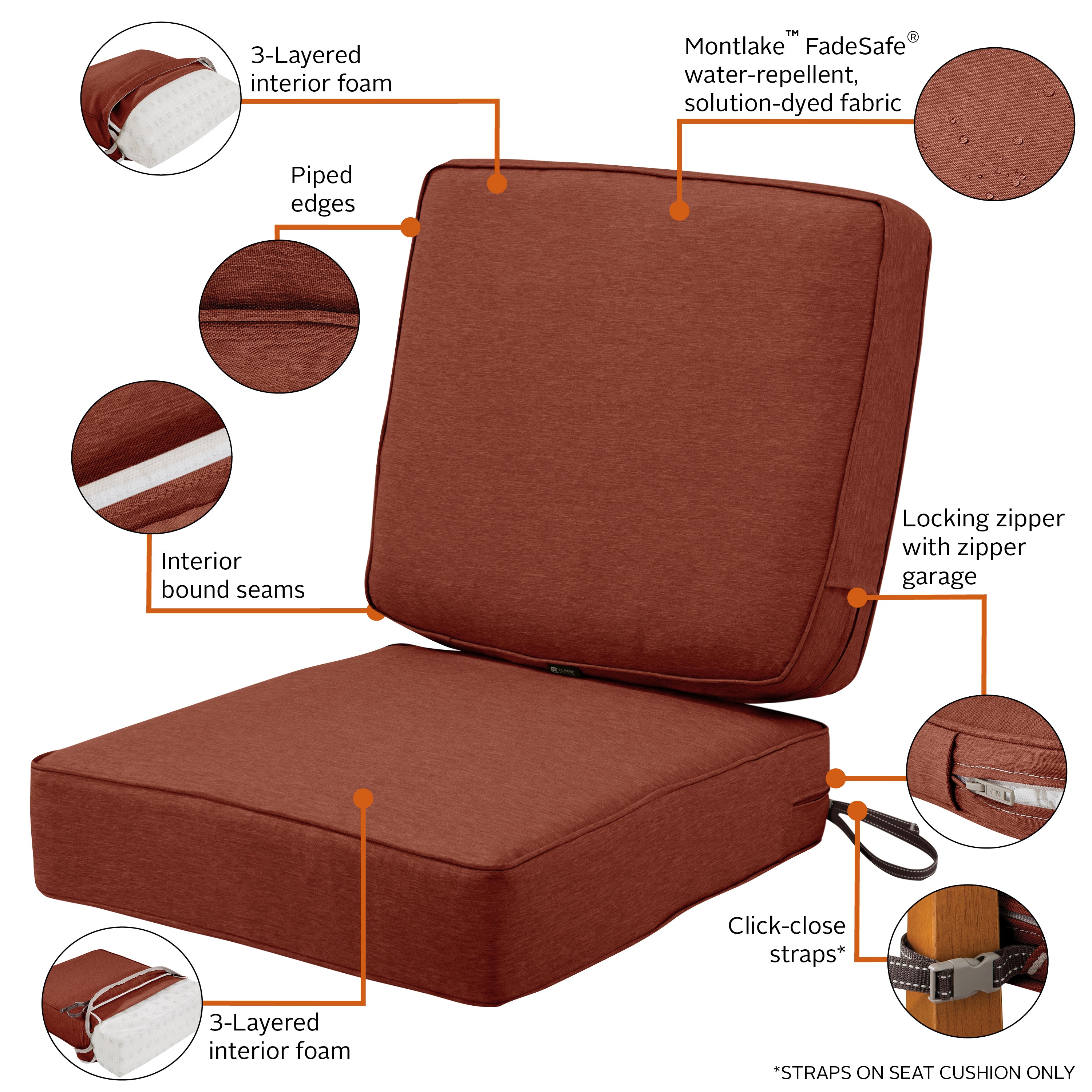 Montlake_Cushion_Combo_Features_Set_HeatherHenna.jpg