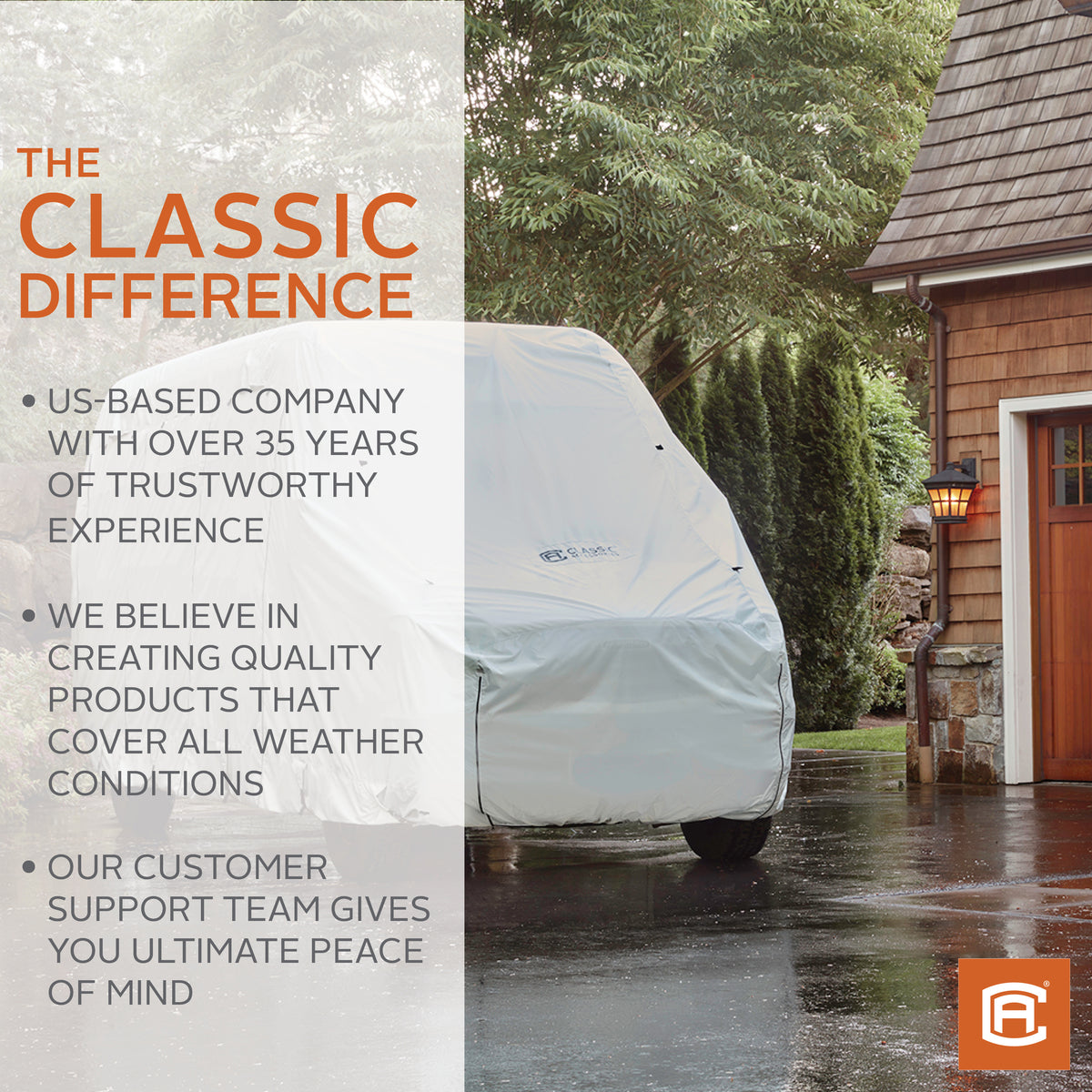 ClassicDiffererence_RV_Rec_8x5_PermaPro.jpg