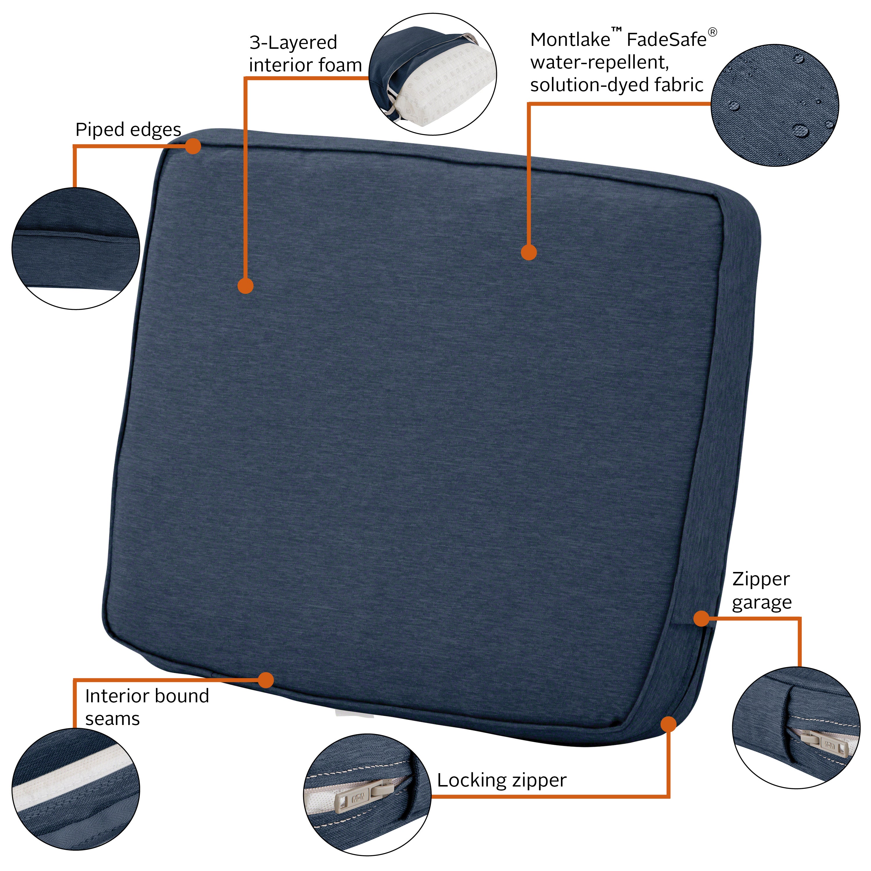 Montlake_Cushion_Combo_Features_4in_Back_Indigo.jpg
