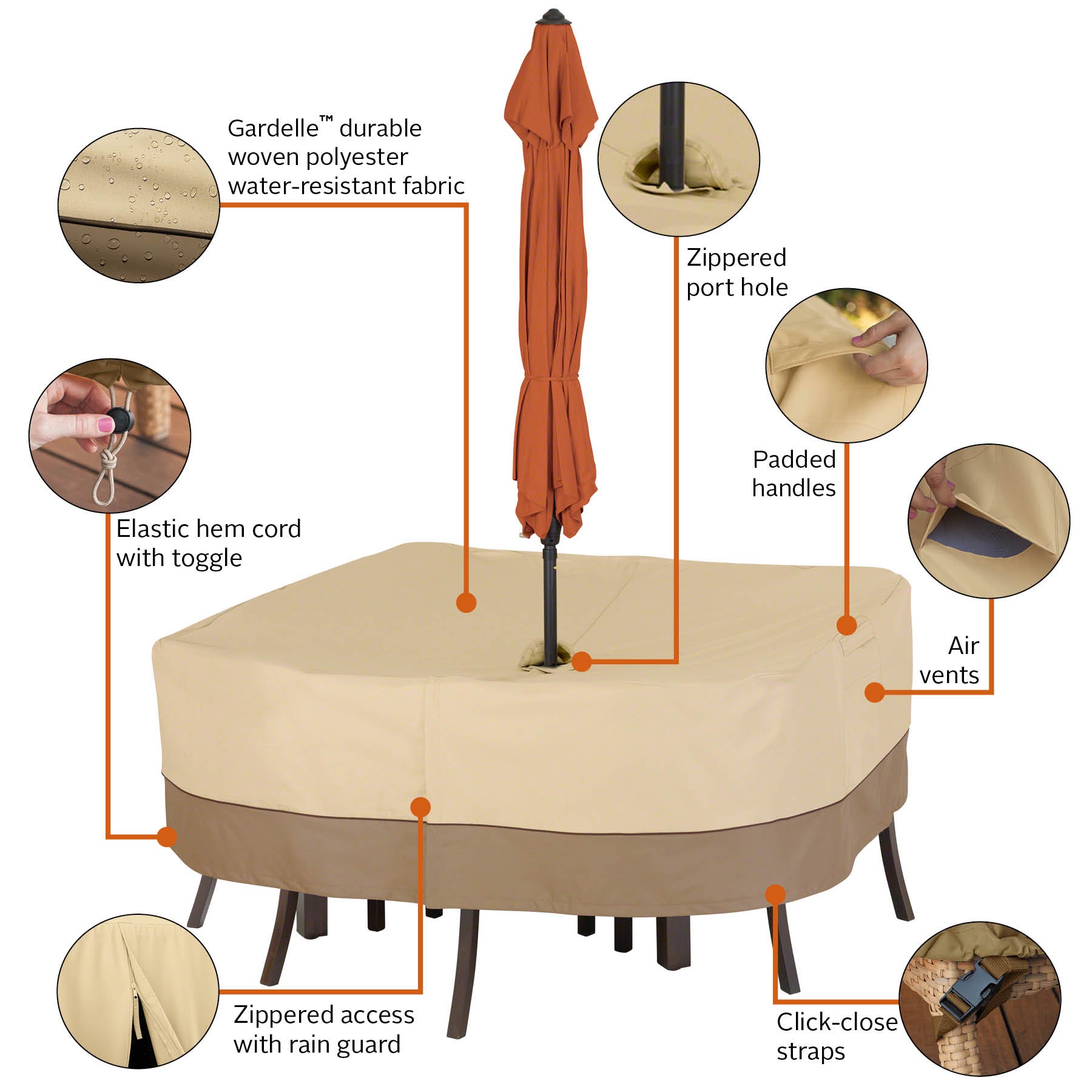 fitted patio table cover with umbrella hole Btrlexp Palm Leaves Round Outdoor Tablecloth Zipper Elastic Outdoor Waterproof Tablecloth for Picnic Party Fits 40-44" Diameter Round Tables : Patio, Lawn & Beautiful Spill Proof Outdoor Tablecloth Available in 2 sizes Veranda 66-Inch Square Patio Table