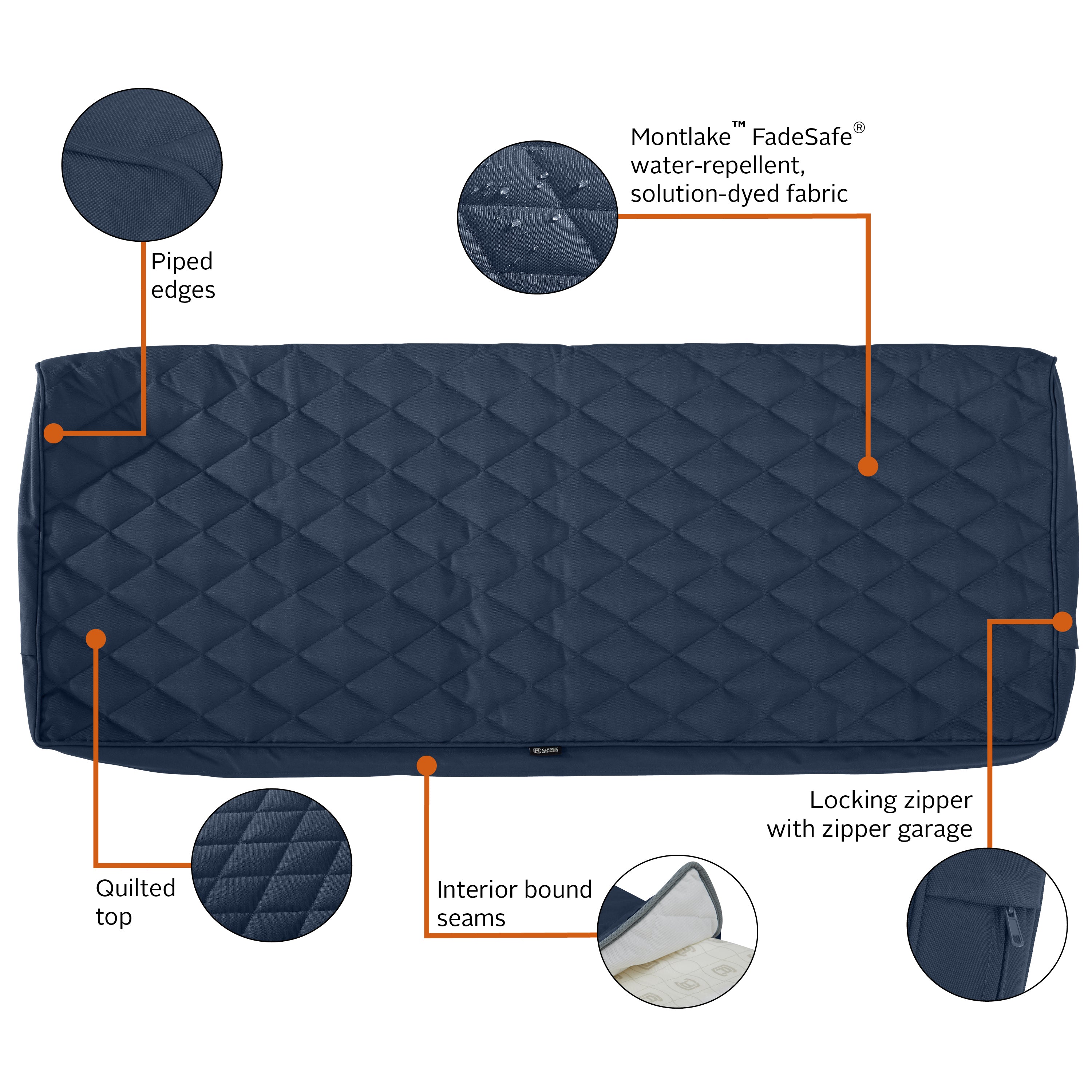 Montlake_Cushion_Quilted_SlipCover_Features_Bench_Navy.jpg
