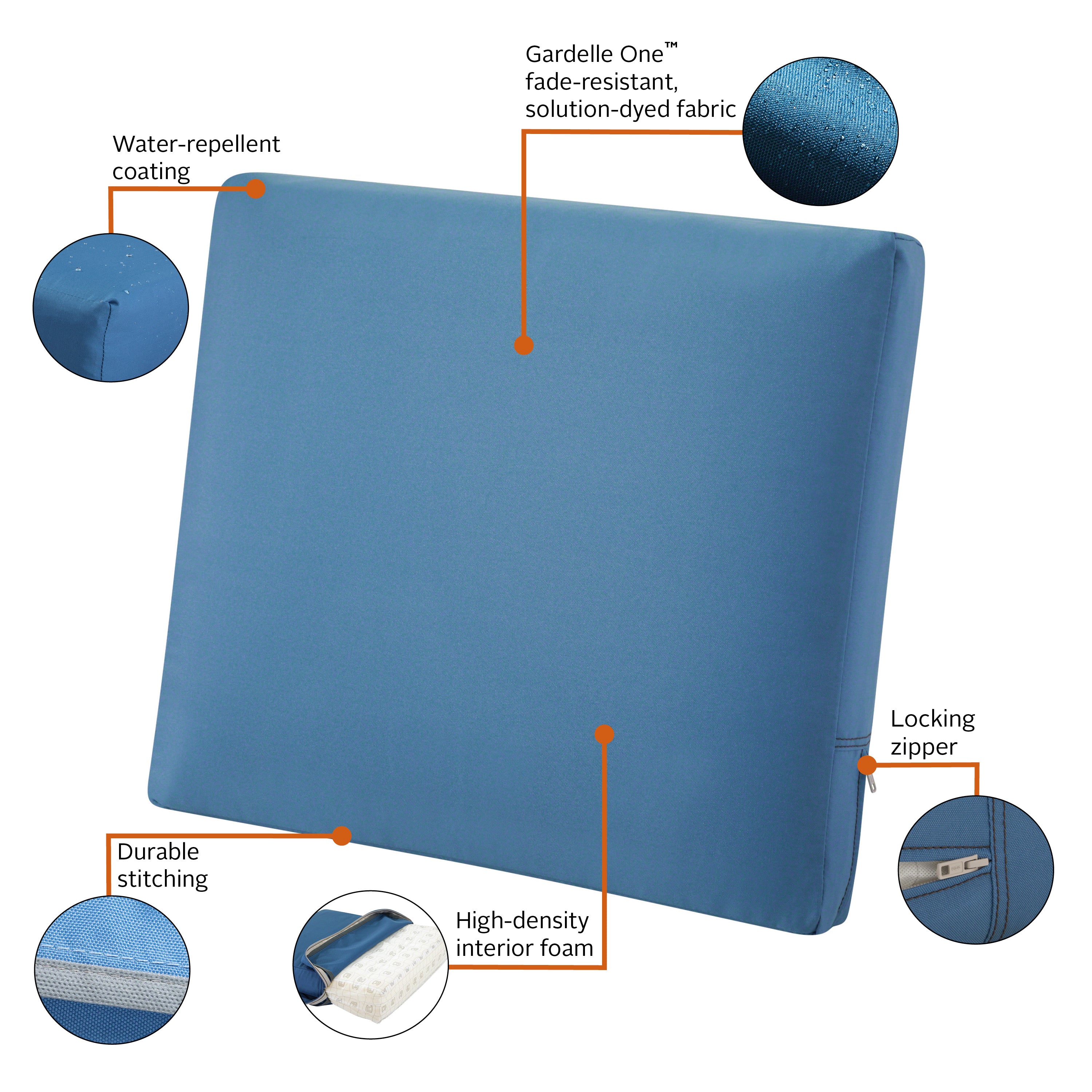 Ravenna_Cushion_Combo_Features_Back_4in_EmpireBlue.jpg