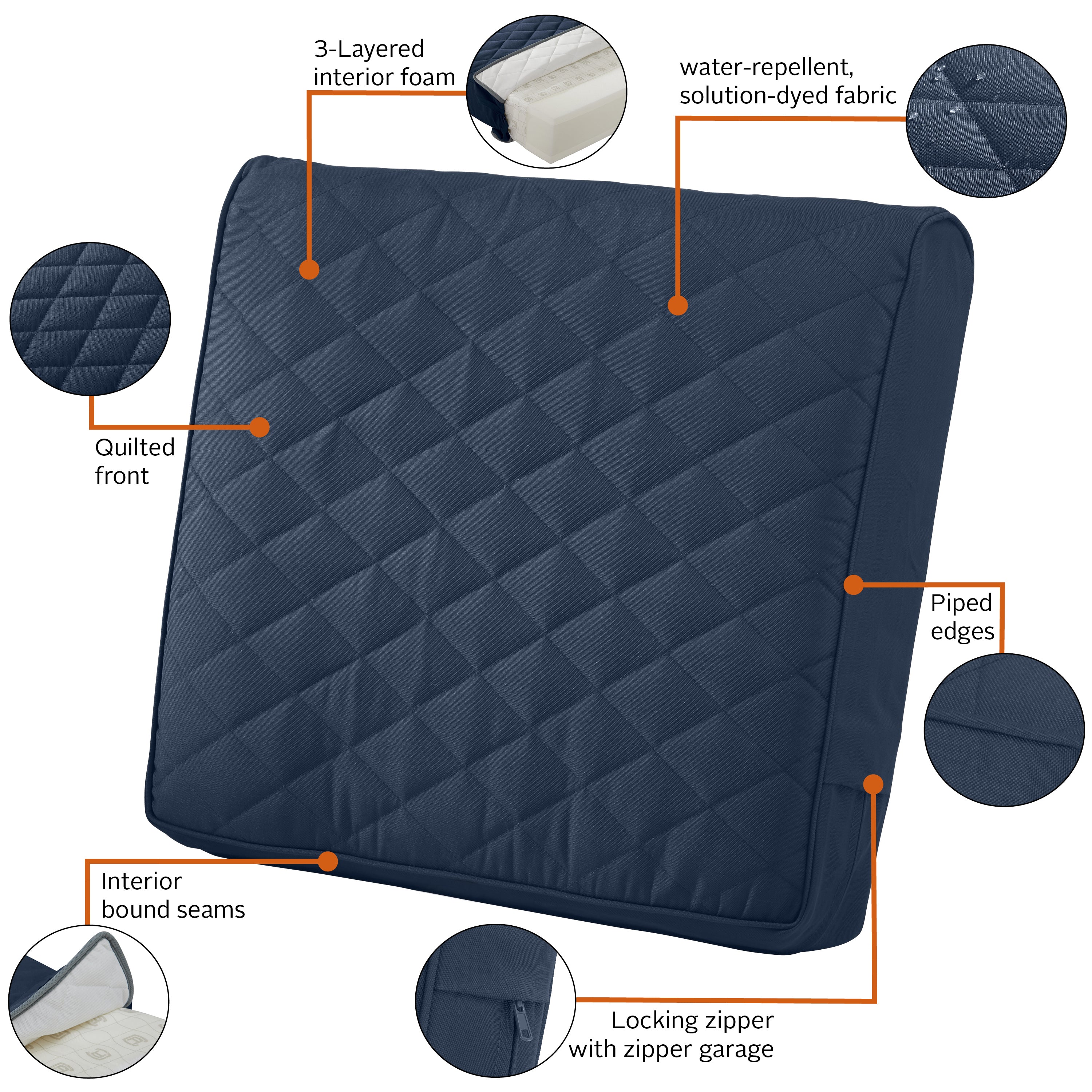 Montlake_Cushion_Quilted_Combo_Features_Back_4in_Navy.jpg