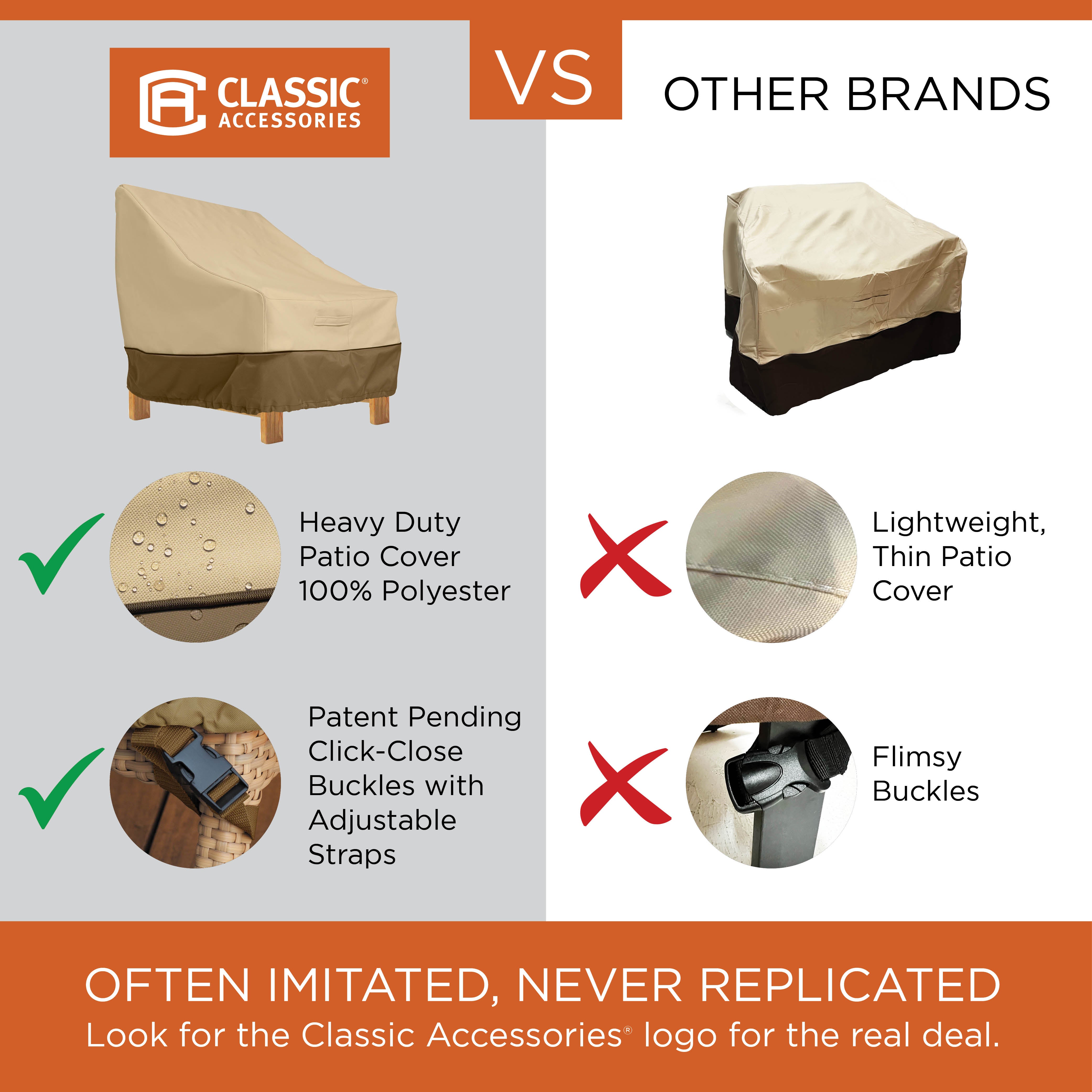 classic accessories patio table umbrella cover Veranda Rectangular/Oval Patio Table Chair Set Cover Umbrella Hole