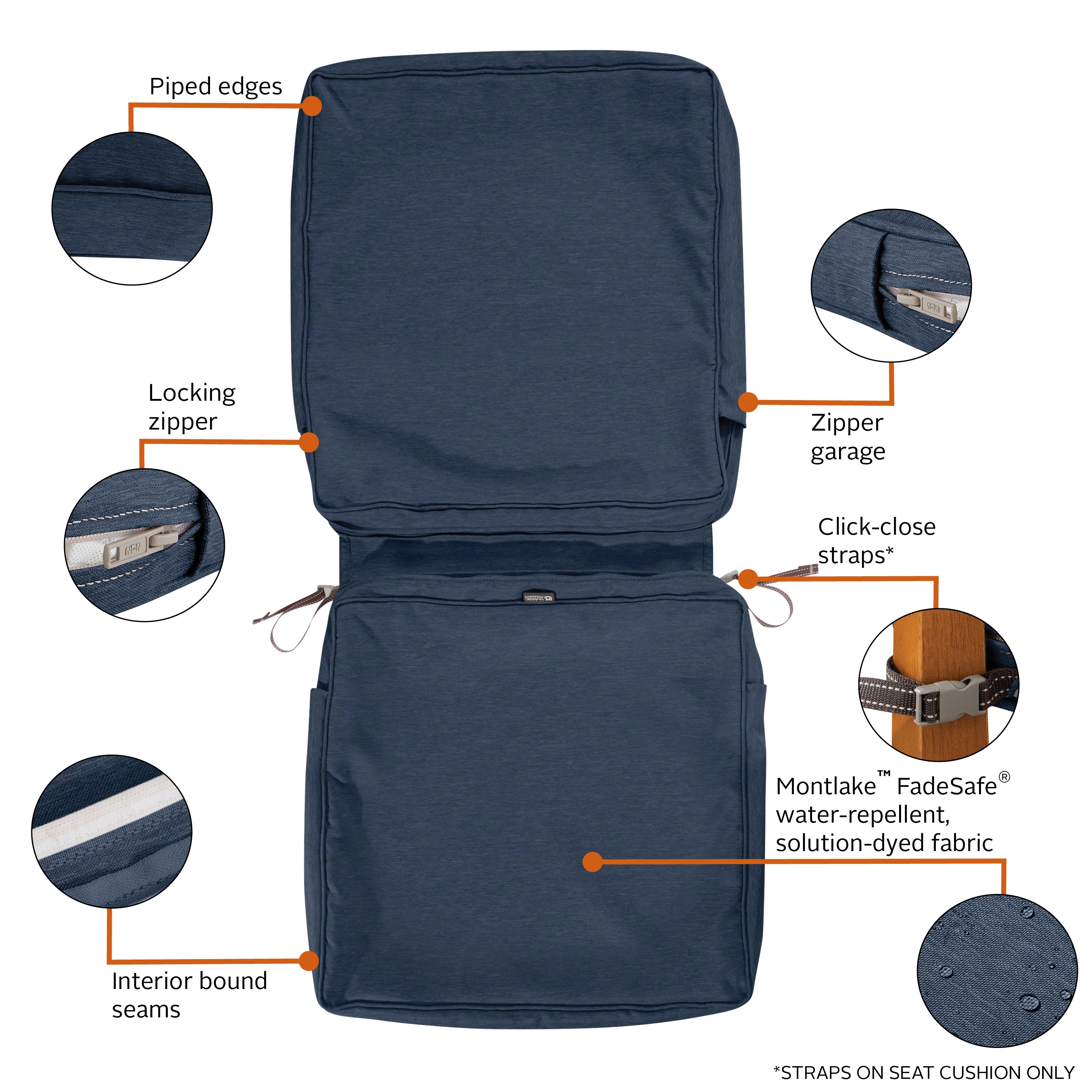 Montlake_Cushion_Cover_Features_3in_SeatSet_Indigo.jpg