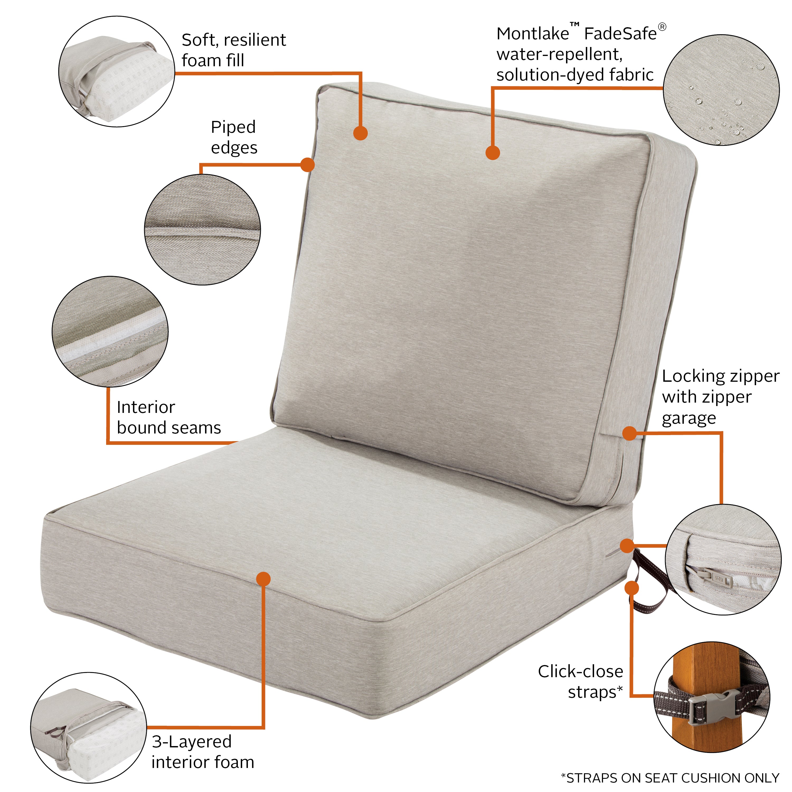 Montlake_Cushion_Combo_PillowBack_Features_Set_HeatherGrey.jpg