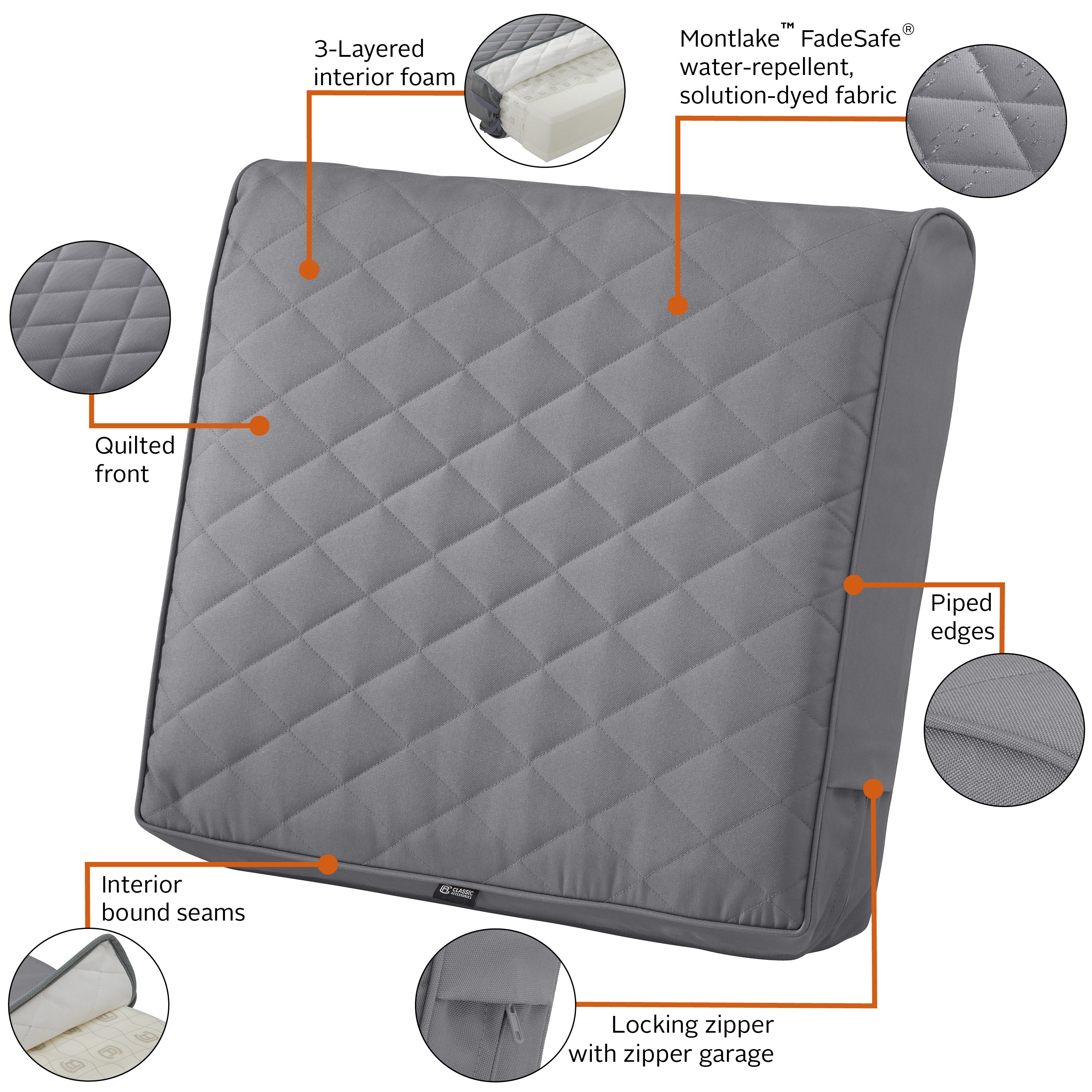 Montlake_Cushion_Quilted_Combo_Features_Back_4in_Grey.jpg