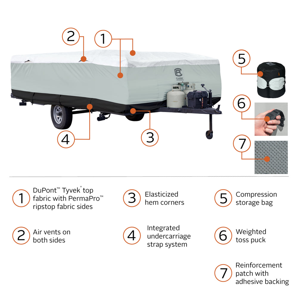RV SkyShield Folding Camper Cover