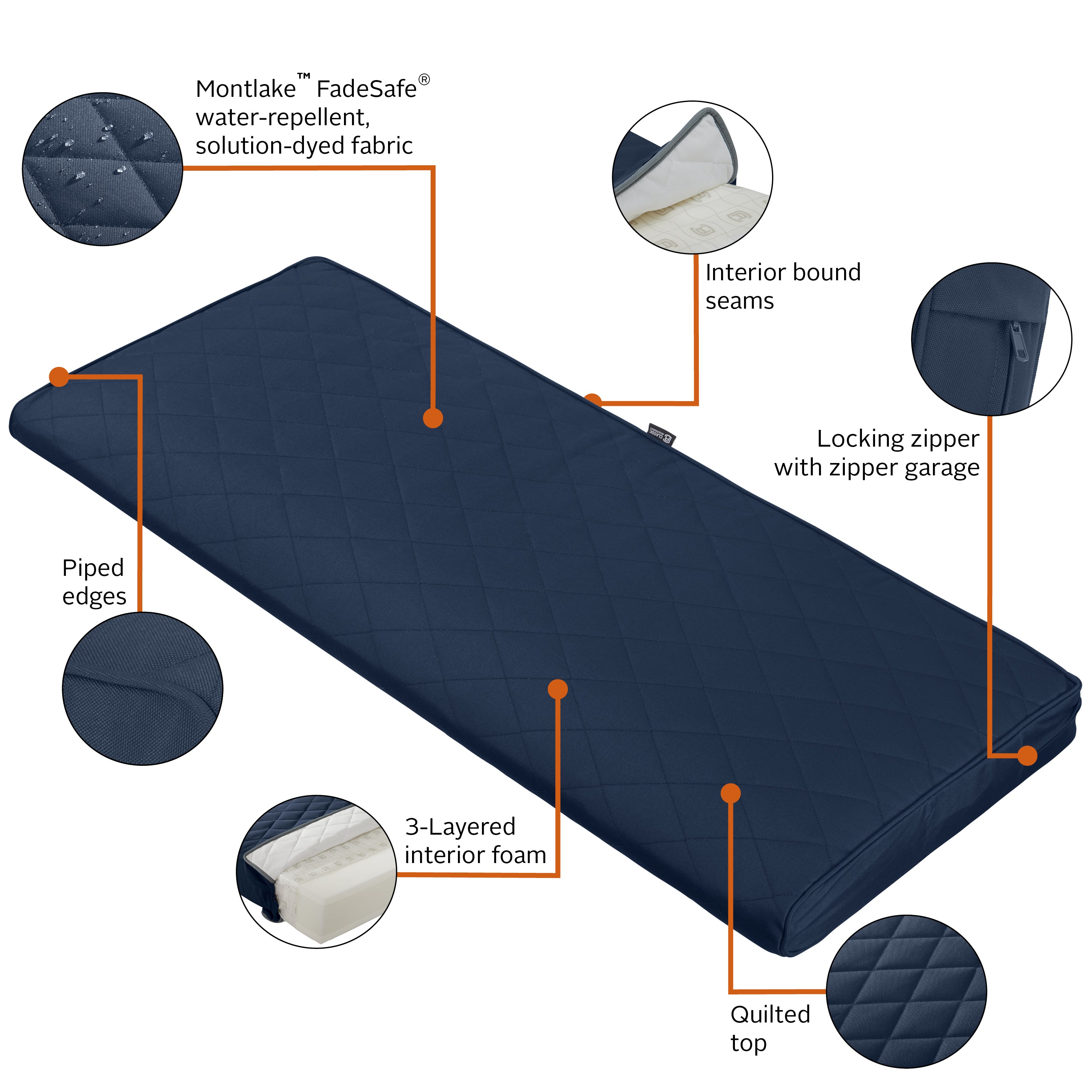 Montlake_Cushion_Quilted_Combo_Features_Bench_Navy.jpg